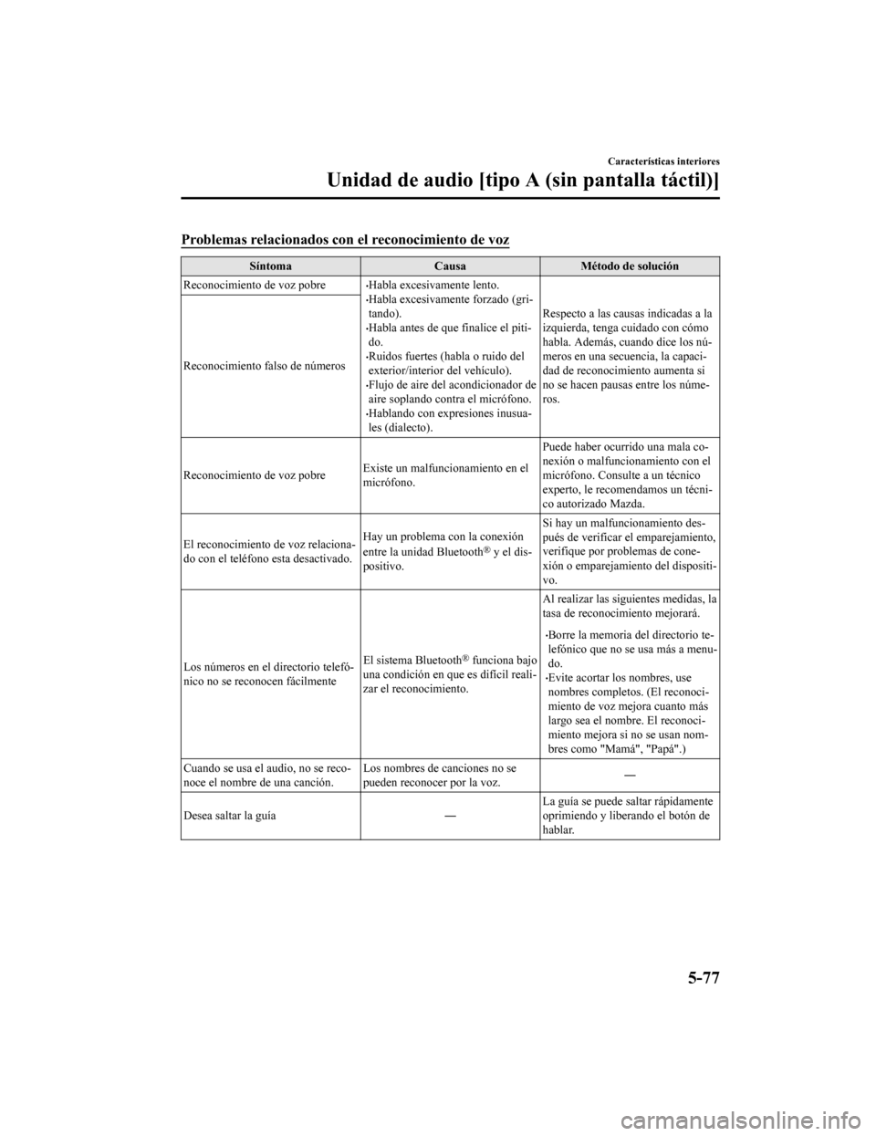 MAZDA MODEL CX-5 2019 Manual del propietario (in Spanish) Problemas relacionados con el reconocimiento de voz
SíntomaCausaMétodo de solución
Reconocimiento de voz pobre
•Habla excesivamente lento.•Habla excesivamente forzado (gri-
tando).
•Habla an MAZDA MODEL CX-5 2019 Manual del propietario (in Spanish) Problemas relacionados con el reconocimiento de voz
SíntomaCausaMétodo de solución
Reconocimiento de voz pobre
•Habla excesivamente lento.•Habla excesivamente forzado (gri-
tando).
•Habla an