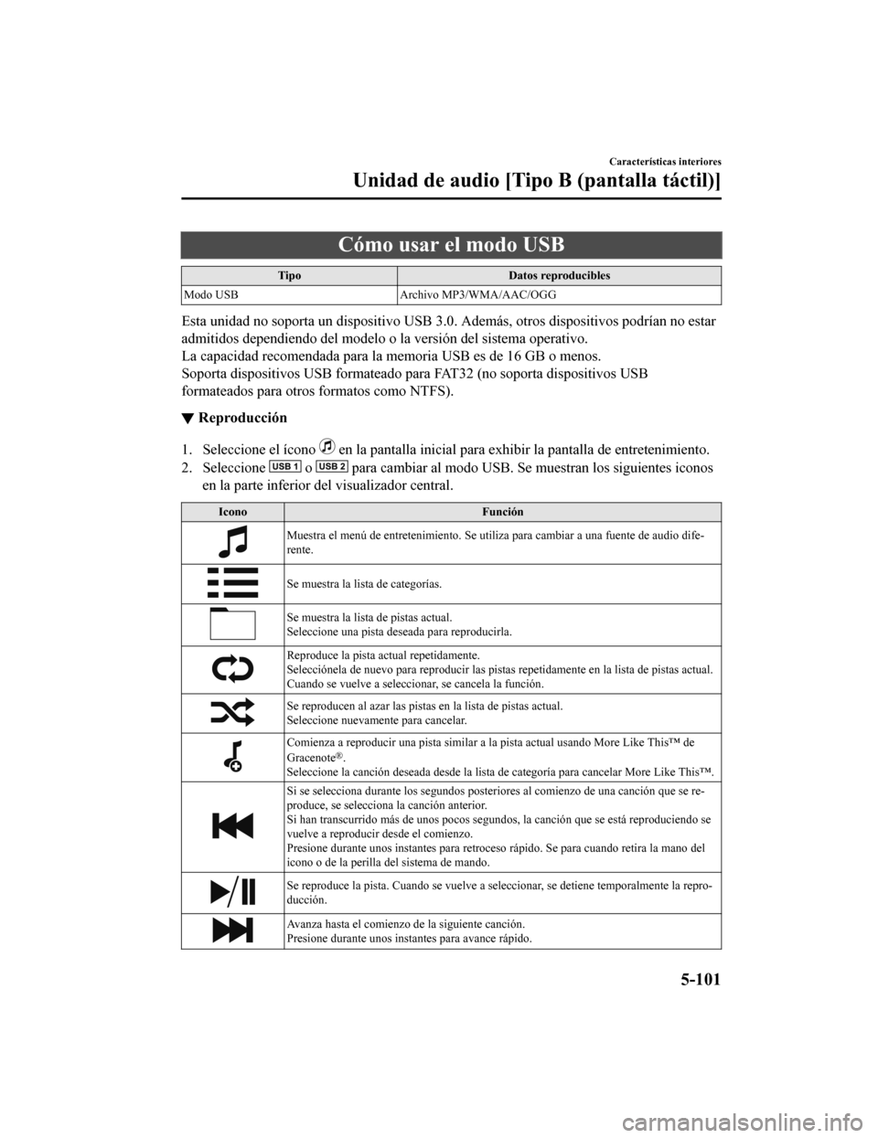 MAZDA MODEL CX-5 2019 Manual del propietario (in Spanish) Cómo usar el modo USB
TipoDatos reproducibles
Modo USB Archivo MP3/WMA/AAC/OGG
Esta unidad no soporta un dispositivo USB 3.0. Además, otros di spositivos podrían no estar
admitidos dependiendo del MAZDA MODEL CX-5 2019 Manual del propietario (in Spanish) Cómo usar el modo USB
TipoDatos reproducibles
Modo USB Archivo MP3/WMA/AAC/OGG
Esta unidad no soporta un dispositivo USB 3.0. Además, otros di spositivos podrían no estar
admitidos dependiendo del
