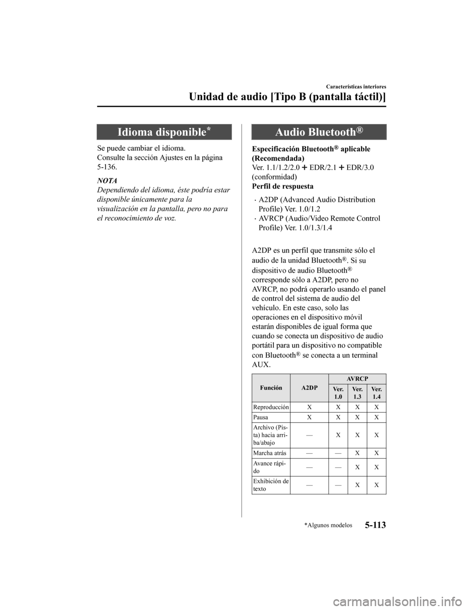 MAZDA MODEL CX-5 2019 Manual del propietario (in Spanish) Idioma disponible*
Se puede cambiar el idioma.
Consulte la sección Ajustes en la página
5-136.
NOTA
Dependiendo del idioma, éste podría estar
disponible únicamente para la
visualización en la pa MAZDA MODEL CX-5 2019 Manual del propietario (in Spanish) Idioma disponible*
Se puede cambiar el idioma.
Consulte la sección Ajustes en la página
5-136.
NOTA
Dependiendo del idioma, éste podría estar
disponible únicamente para la
visualización en la pa