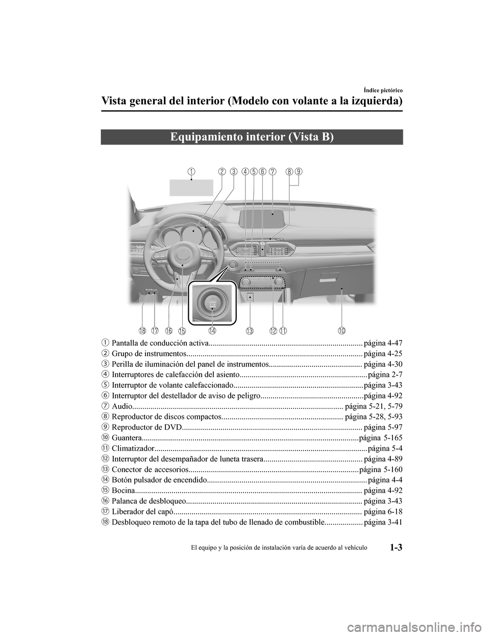 MAZDA MODEL CX-5 2019  Manual del propietario (in Spanish) Equipamiento interior (Vista B)
ƒPantalla de conducción activa.................................. .......................................... página 4-47
„ Grupo de instrumentos..................