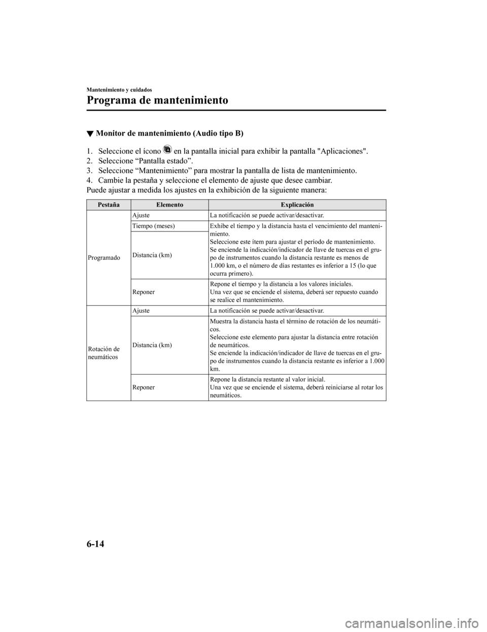 MAZDA MODEL CX-5 2019 Manual del propietario (in Spanish) ▼Monitor de mantenimiento (Audio tipo B)
1. Seleccione el ícono en la pantalla inicial para exhi
bir la pantalla "Aplicaciones".
2. Seleccione “Pantalla estado”.
3. Seleccione “Mantenimiento MAZDA MODEL CX-5 2019 Manual del propietario (in Spanish) ▼Monitor de mantenimiento (Audio tipo B)
1. Seleccione el ícono en la pantalla inicial para exhi
bir la pantalla "Aplicaciones".
2. Seleccione “Pantalla estado”.
3. Seleccione “Mantenimiento