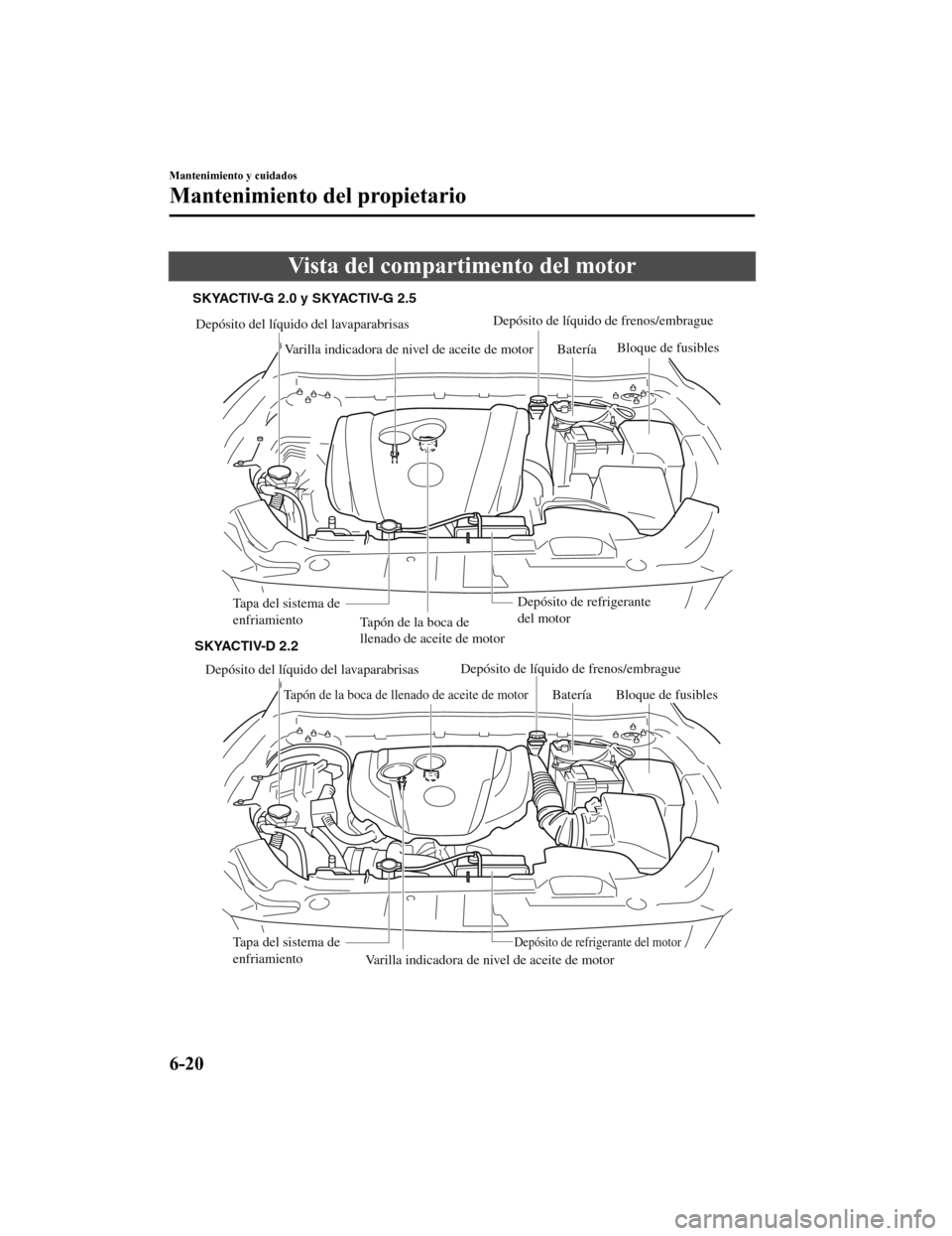 MAZDA MODEL CX-5 2019 Manual del propietario (in Spanish) Vista del compartimento del motor
Depósito del líquido del lavaparabrisas
Tapón de la boca de llenado de aceite de motor
Varilla indicadora de nivel de aceite de motorBatería
Tapa del sistema de
MAZDA MODEL CX-5 2019 Manual del propietario (in Spanish) Vista del compartimento del motor
Depósito del líquido del lavaparabrisas
Tapón de la boca de llenado de aceite de motor
Varilla indicadora de nivel de aceite de motorBatería
Tapa del sistema de