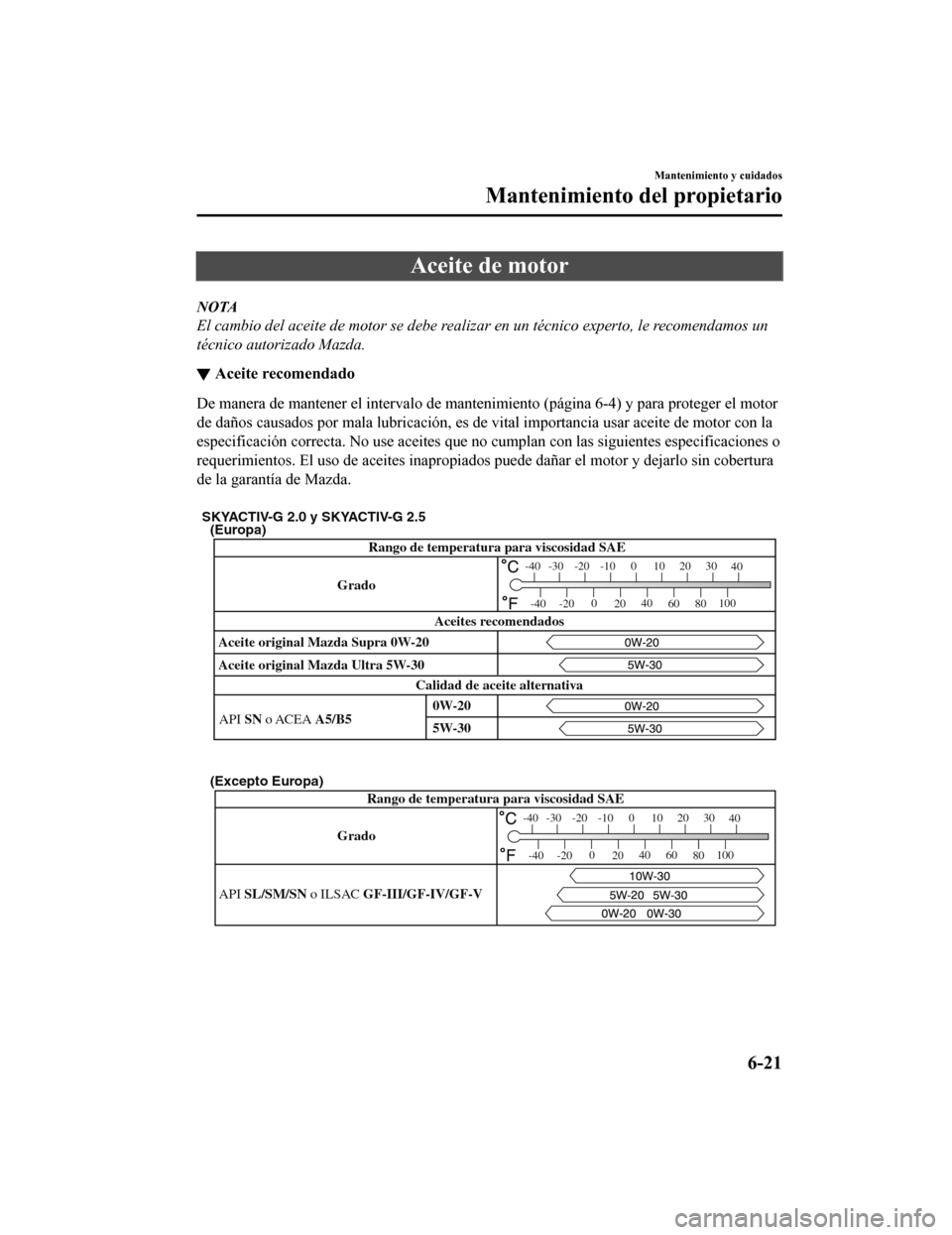 MAZDA MODEL CX-5 2019 Manual del propietario (in Spanish) Aceite de motor
NOTA
El cambio del aceite de motor se debe realizar en un técnico experto, le recomendamos un
técnico autorizado Mazda.
▼Aceite recomendado
De manera de mantener el interva
lo de m MAZDA MODEL CX-5 2019 Manual del propietario (in Spanish) Aceite de motor
NOTA
El cambio del aceite de motor se debe realizar en un técnico experto, le recomendamos un
técnico autorizado Mazda.
▼Aceite recomendado
De manera de mantener el interva
lo de m