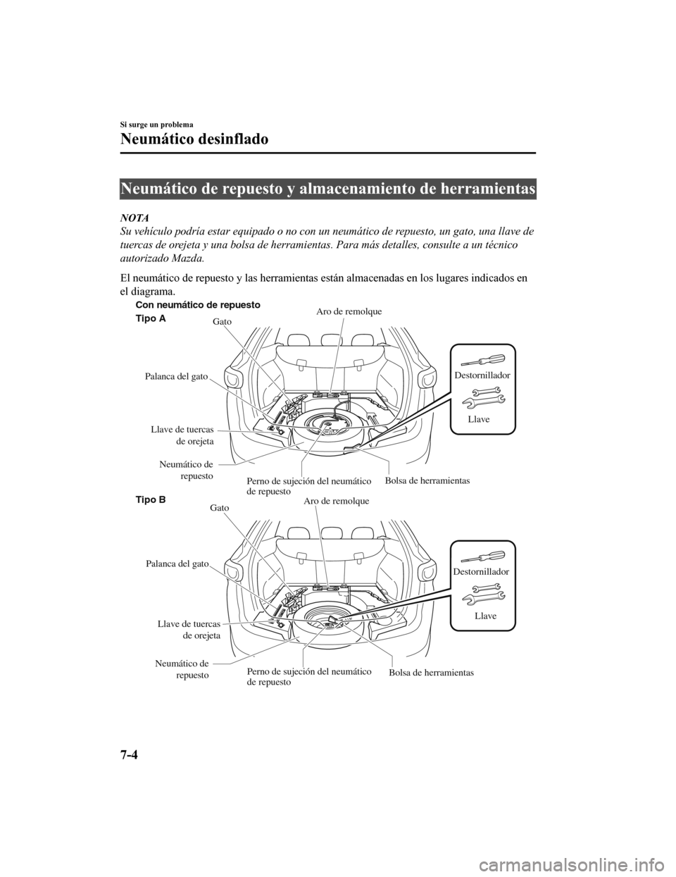 MAZDA MODEL CX-5 2019  Manual del propietario (in Spanish) Neumático de repuesto y almacenamiento de herramientas
NOTA
Su vehículo podría estar equipado o no con un neumático de repuesto, un gato, una llave de
tuercas de orejeta y una bolsa de herramienta