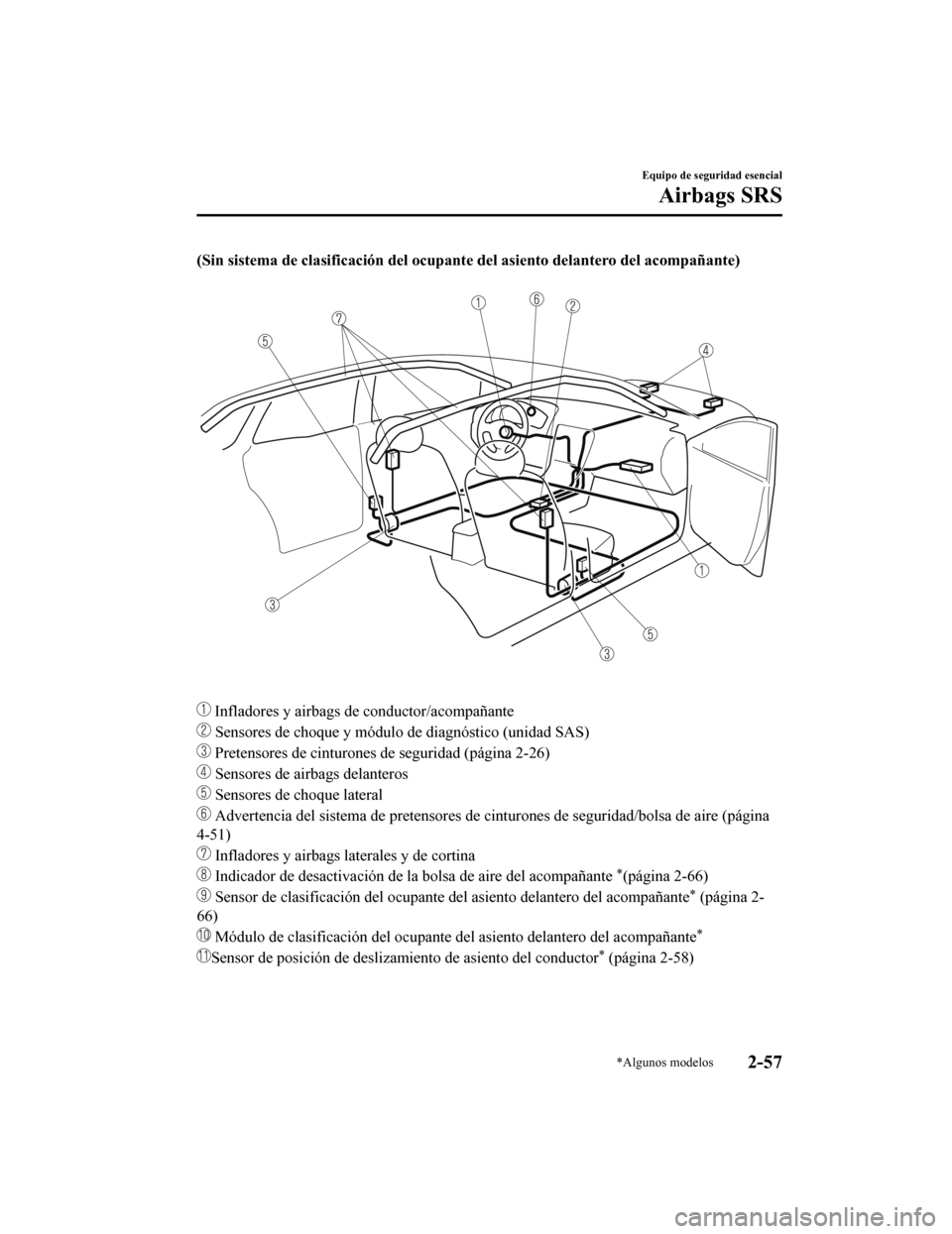 MAZDA MODEL CX-5 2019  Manual del propietario (in Spanish) (Sin sistema de clasificación del ocupante del asiento delantero del acompañante)
 
 Infladores y airbags de conductor/acompañante
 Sensores de choque y módulo de diagnóstico (unidad SAS)
 Preten
