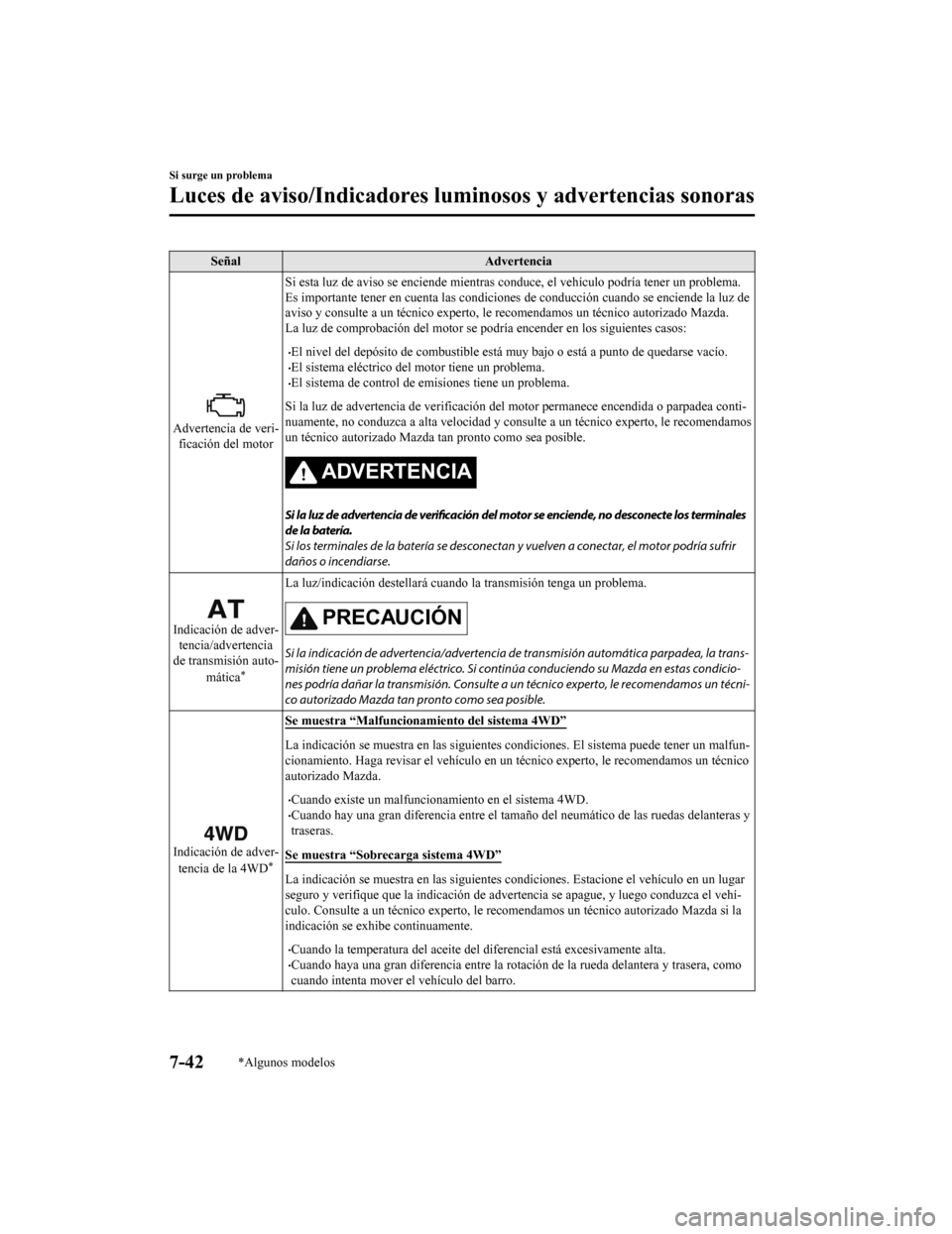 MAZDA MODEL CX-5 2019  Manual del propietario (in Spanish) SeñalAdvertencia
Advertencia de veri-
ficación del motor Si esta luz de aviso se enciende mientras conduce, el vehículo 
podría tener un problema.
Es importante tener en cuenta las condiciones de 