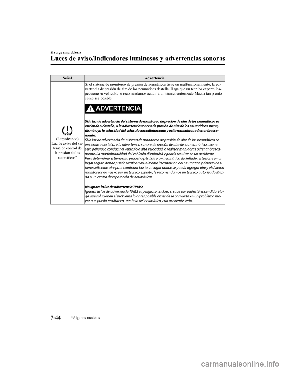MAZDA MODEL CX-5 2019 Manual del propietario (in Spanish) SeñalAdvertencia
(Parpadeando)
Luz de aviso del sis-
tema de control de
la presión de los
neumáticos
*
Si el sistema de monitoreo de presión de neumáticos tiene un ma lfuncionamiento, la ad-
vert MAZDA MODEL CX-5 2019 Manual del propietario (in Spanish) SeñalAdvertencia
(Parpadeando)
Luz de aviso del sis-
tema de control de
la presión de los
neumáticos
*
Si el sistema de monitoreo de presión de neumáticos tiene un ma lfuncionamiento, la ad-
vert