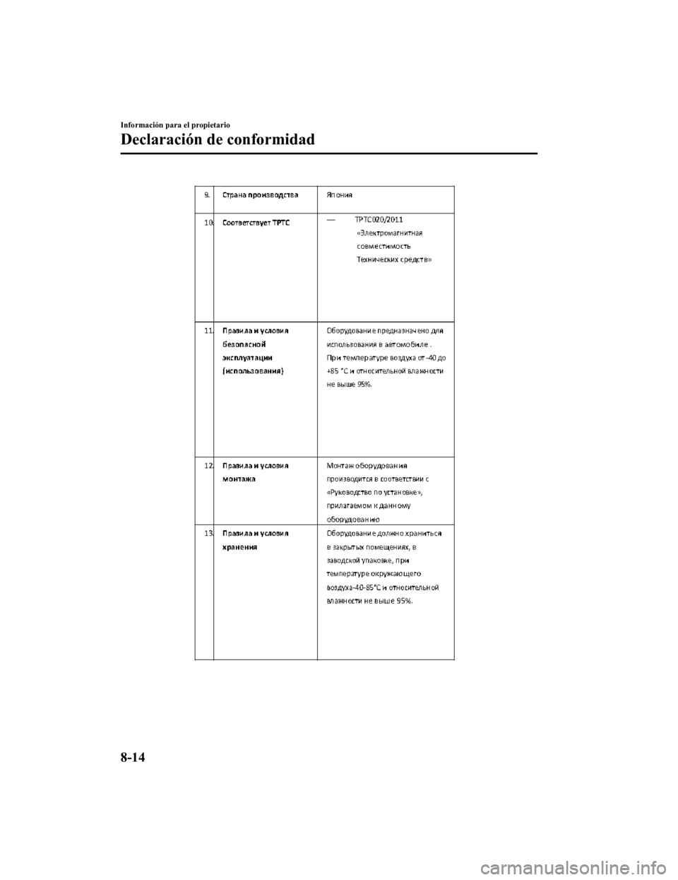 MAZDA MODEL CX-5 2019  Manual del propietario (in Spanish) Información para el propietario
Declaración de conformidad
8-14
CX-5_8GJ3-SP-18B_Edition12018-1-18 22:08:37 