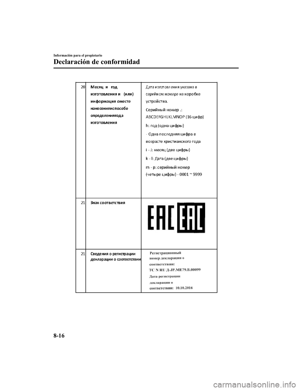 MAZDA MODEL CX-5 2019  Manual del propietario (in Spanish) Información para el propietario
Declaración de conformidad
8-16
CX-5_8GJ3-SP-18B_Edition12018-1-18 22:08:37 