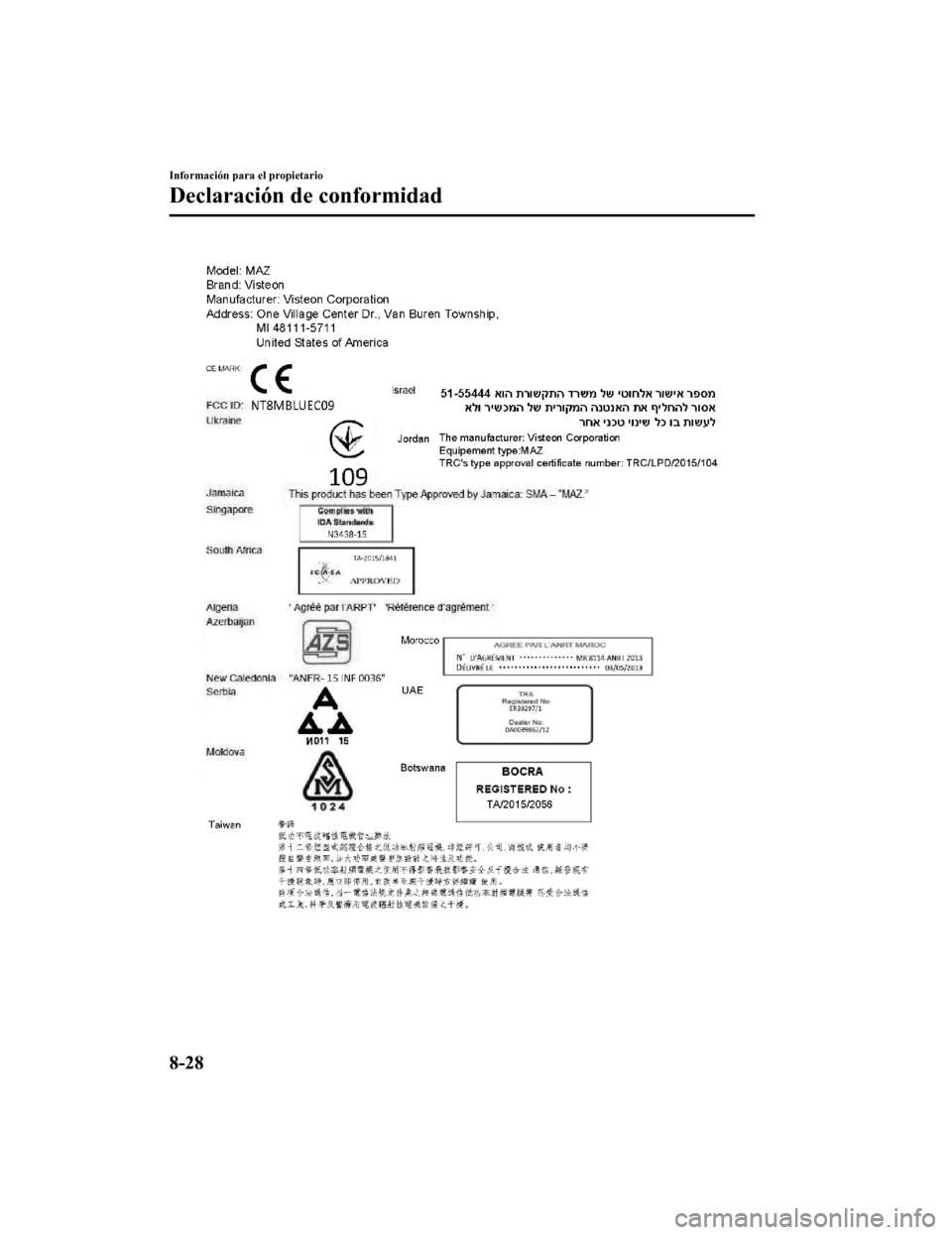 MAZDA MODEL CX-5 2019  Manual del propietario (in Spanish) Información para el propietario
Declaración de conformidad
8-28
CX-5_8GJ3-SP-18B_Edition12018-1-18 22:08:37 