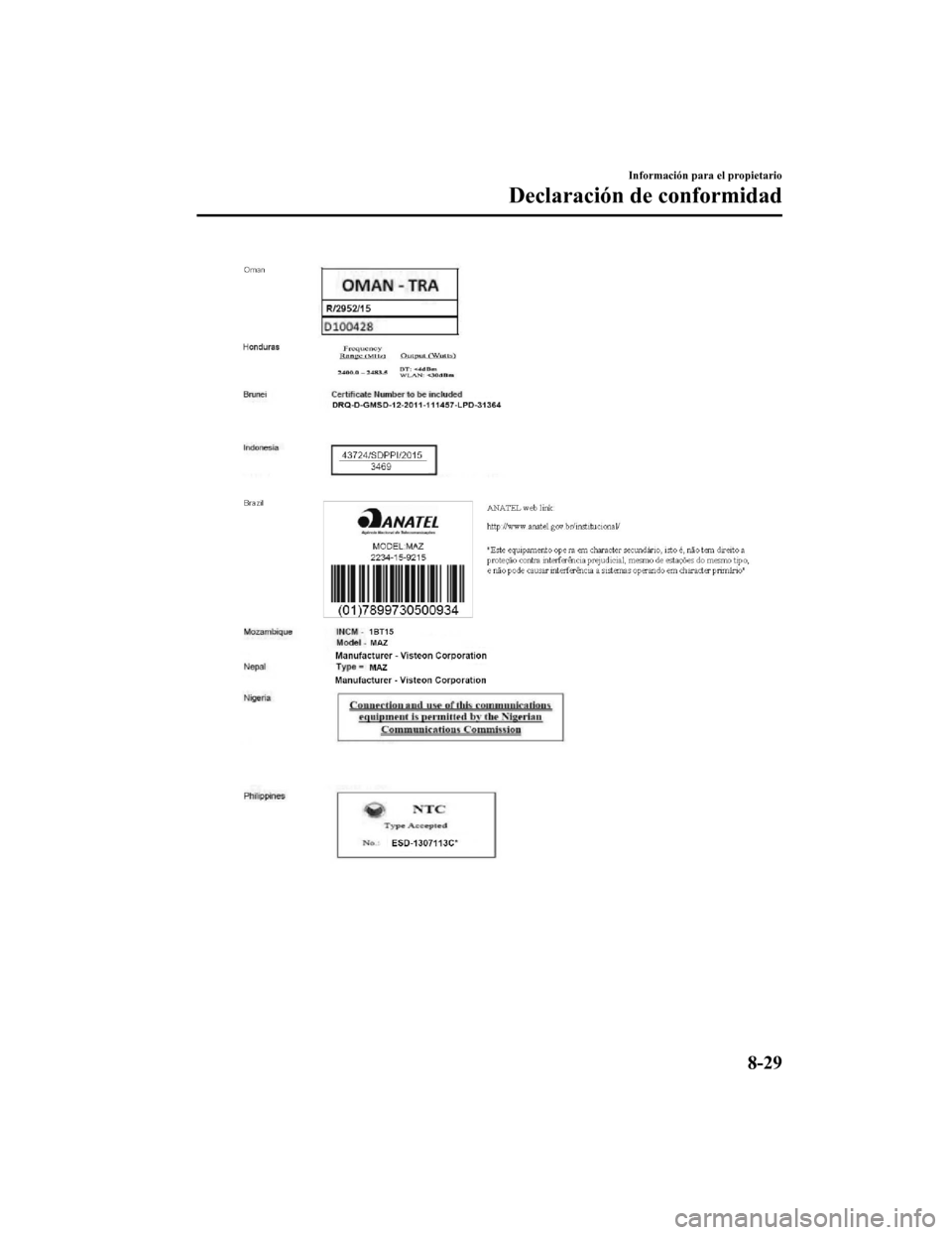 MAZDA MODEL CX-5 2019  Manual del propietario (in Spanish) Información para el propietario
Declaración de conformidad
8-29
CX-5_8GJ3-SP-18B_Edition12018-1-18 22:08:37 