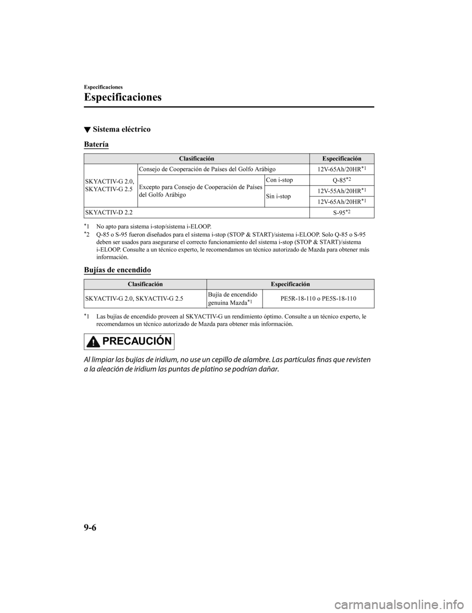 MAZDA MODEL CX-5 2019 Manual del propietario (in Spanish) ▼Sistema eléctrico
Batería
Clasificación
Especificación
SKYACTIV-G 2.0,
SKYACTIV-G 2.5 Consejo de Cooperación de Países del Golfo Arábigo
12V-65Ah/20HR
*1
Excepto para Consejo de Cooperación MAZDA MODEL CX-5 2019 Manual del propietario (in Spanish) ▼Sistema eléctrico
Batería
Clasificación
Especificación
SKYACTIV-G 2.0,
SKYACTIV-G 2.5 Consejo de Cooperación de Países del Golfo Arábigo
12V-65Ah/20HR
*1
Excepto para Consejo de Cooperación