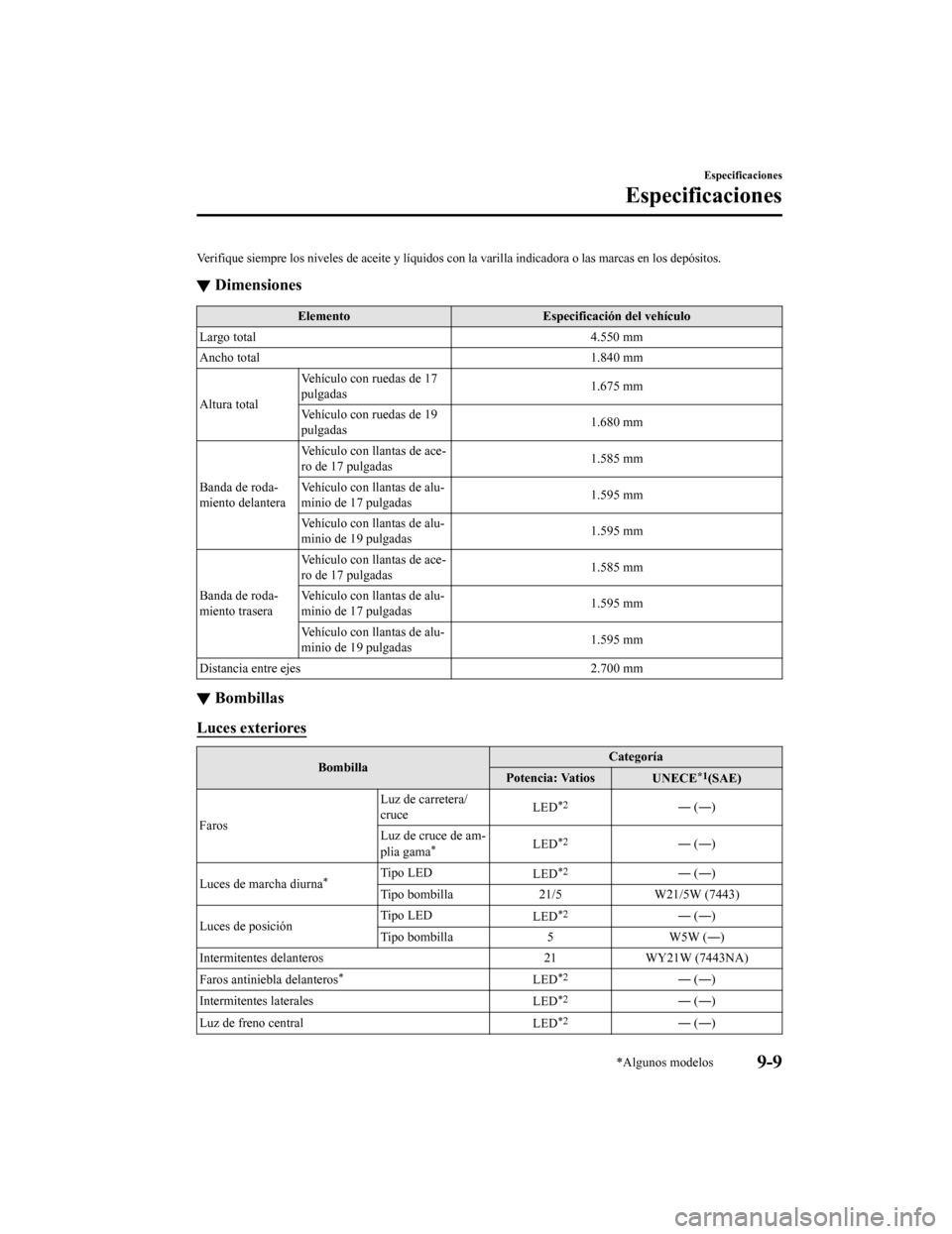 MAZDA MODEL CX-5 2019 Manual del propietario (in Spanish) Verifique siempre los niveles de aceite y líquidos con la varil la indicadora o las marcas en los depósitos.
▼Dimensiones
Elemento
Especificación del vehículo
Largo total 4.550 mm
Ancho total 1. MAZDA MODEL CX-5 2019 Manual del propietario (in Spanish) Verifique siempre los niveles de aceite y líquidos con la varil la indicadora o las marcas en los depósitos.
▼Dimensiones
Elemento
Especificación del vehículo
Largo total 4.550 mm
Ancho total 1.