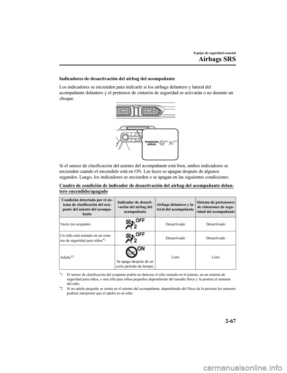 MAZDA MODEL CX-5 2019 Manual del propietario (in Spanish) Indicadores de desactivación del airbag del acompañante
Los indicadores se encienden para indicarle si los airbags delantero y lateral del
acompañante delantero y el pretensor de cinturón de segur MAZDA MODEL CX-5 2019 Manual del propietario (in Spanish) Indicadores de desactivación del airbag del acompañante
Los indicadores se encienden para indicarle si los airbags delantero y lateral del
acompañante delantero y el pretensor de cinturón de segur