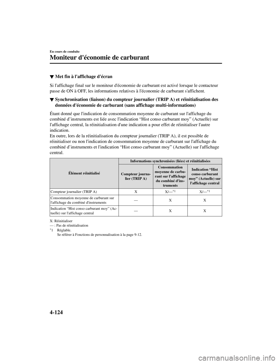 MAZDA MODEL CX-5 2019 Manuel du propriétaire (in French) ▼Met fin à laffichage décran
Si laffichage final sur le moniteur déconomie
de carburant est activé lorsque le contacteur
passe de ON à OFF, les informations relati ves à léconomie de ca MAZDA MODEL CX-5 2019 Manuel du propriétaire (in French) ▼Met fin à laffichage décran
Si laffichage final sur le moniteur déconomie
de carburant est activé lorsque le contacteur
passe de ON à OFF, les informations relati ves à léconomie de ca