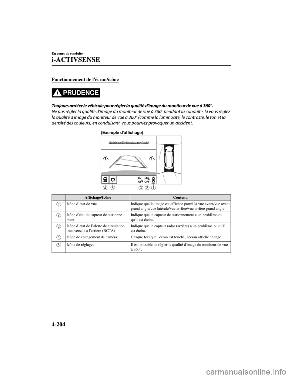 MAZDA MODEL CX-5 2019 Manuel du propriétaire (in French) Fonctionnement de lécran/icône
PRUDENCE
Toujours arrêter le véhicule pour régler la qualité dimage du moniteur de vue à 360°.
Ne pas régler la qualité dimage du moniteur de vue à 360° p MAZDA MODEL CX-5 2019 Manuel du propriétaire (in French) Fonctionnement de lécran/icône
PRUDENCE
Toujours arrêter le véhicule pour régler la qualité dimage du moniteur de vue à 360°.
Ne pas régler la qualité dimage du moniteur de vue à 360° p
