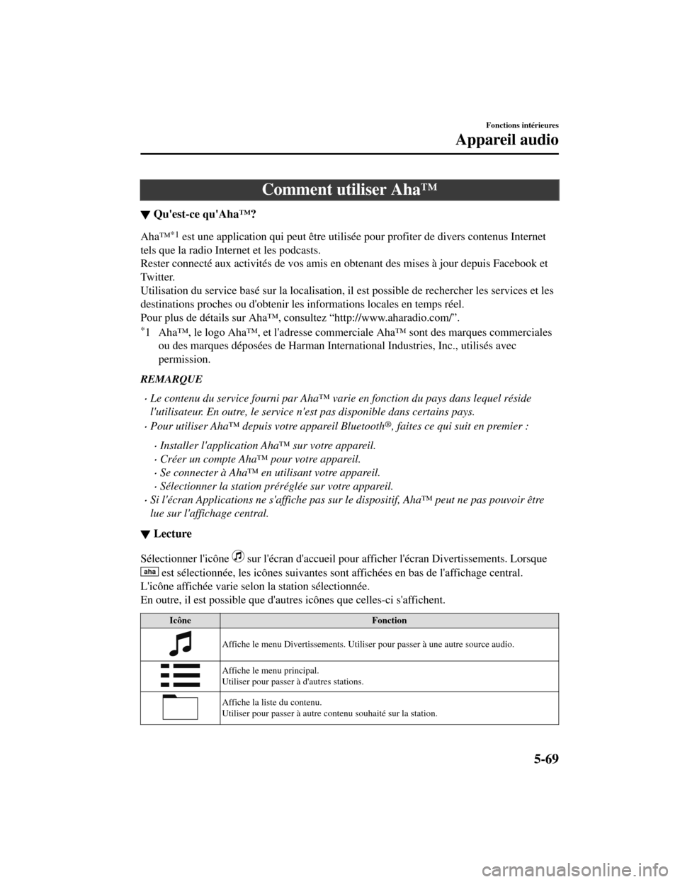 MAZDA MODEL CX-5 2019 Manuel du propriétaire (in French) Comment utiliser Aha™
▼Quest-ce quAha™?
Aha™*1 est une application qui peut être utilisée pour profiter de divers contenus Internet
tels que la radio Internet et les podcasts.
Rester conne MAZDA MODEL CX-5 2019 Manuel du propriétaire (in French) Comment utiliser Aha™
▼Quest-ce quAha™?
Aha™*1 est une application qui peut être utilisée pour profiter de divers contenus Internet
tels que la radio Internet et les podcasts.
Rester conne