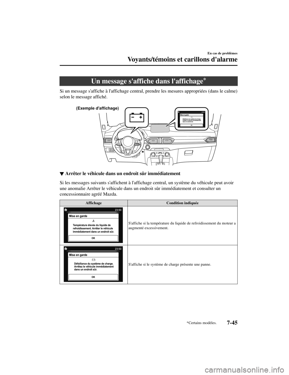 MAZDA MODEL CX-5 2019 Manuel du propriétaire (in French) Un message saffiche dans laffichage*
Si un message saffiche à laffichage central, prendre les mesures appropriées (dans le calme)
selon le message affiché.
(Exemple daffichage)
▼Arrêter l MAZDA MODEL CX-5 2019 Manuel du propriétaire (in French) Un message saffiche dans laffichage*
Si un message saffiche à laffichage central, prendre les mesures appropriées (dans le calme)
selon le message affiché.
(Exemple daffichage)
▼Arrêter l
