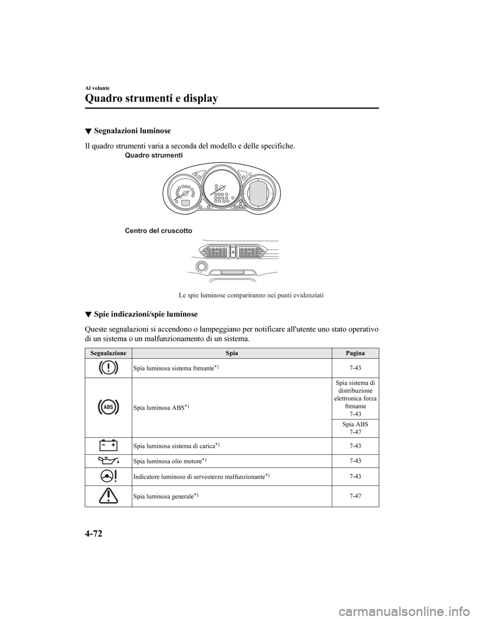 MAZDA MODEL CX-5 2019 Manuale del proprietario (in Italian) Segnalazioni luminose
Il quadro strumenti varia a seconda del modello e delle specifiche.
Le spie luminose compariranno nei punti evidenziati
Quadro strumenti
Centro del cruscotto
Spie indicazioni/spi MAZDA MODEL CX-5 2019 Manuale del proprietario (in Italian) Segnalazioni luminose
Il quadro strumenti varia a seconda del modello e delle specifiche.
Le spie luminose compariranno nei punti evidenziati
Quadro strumenti
Centro del cruscotto
Spie indicazioni/spi