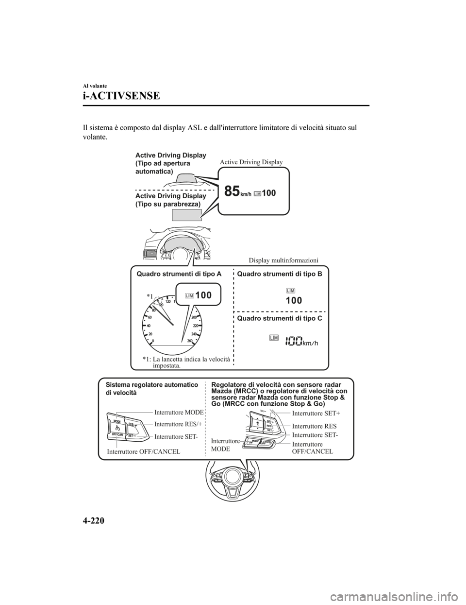 MAZDA MODEL CX-5 2019 Manuale del proprietario (in Italian) Il sistema è composto dal display ASL e dallinterruttore limitatore di velocità situato sul
volante.
Sistema regolatore automatico
di velocità
Interruttore MODE
Interruttore RES/+
Interruttore MAZDA MODEL CX-5 2019 Manuale del proprietario (in Italian) Il sistema è composto dal display ASL e dallinterruttore limitatore di velocità situato sul
volante.
Sistema regolatore automatico
di velocità
Interruttore MODE
Interruttore RES/+
Interruttore
