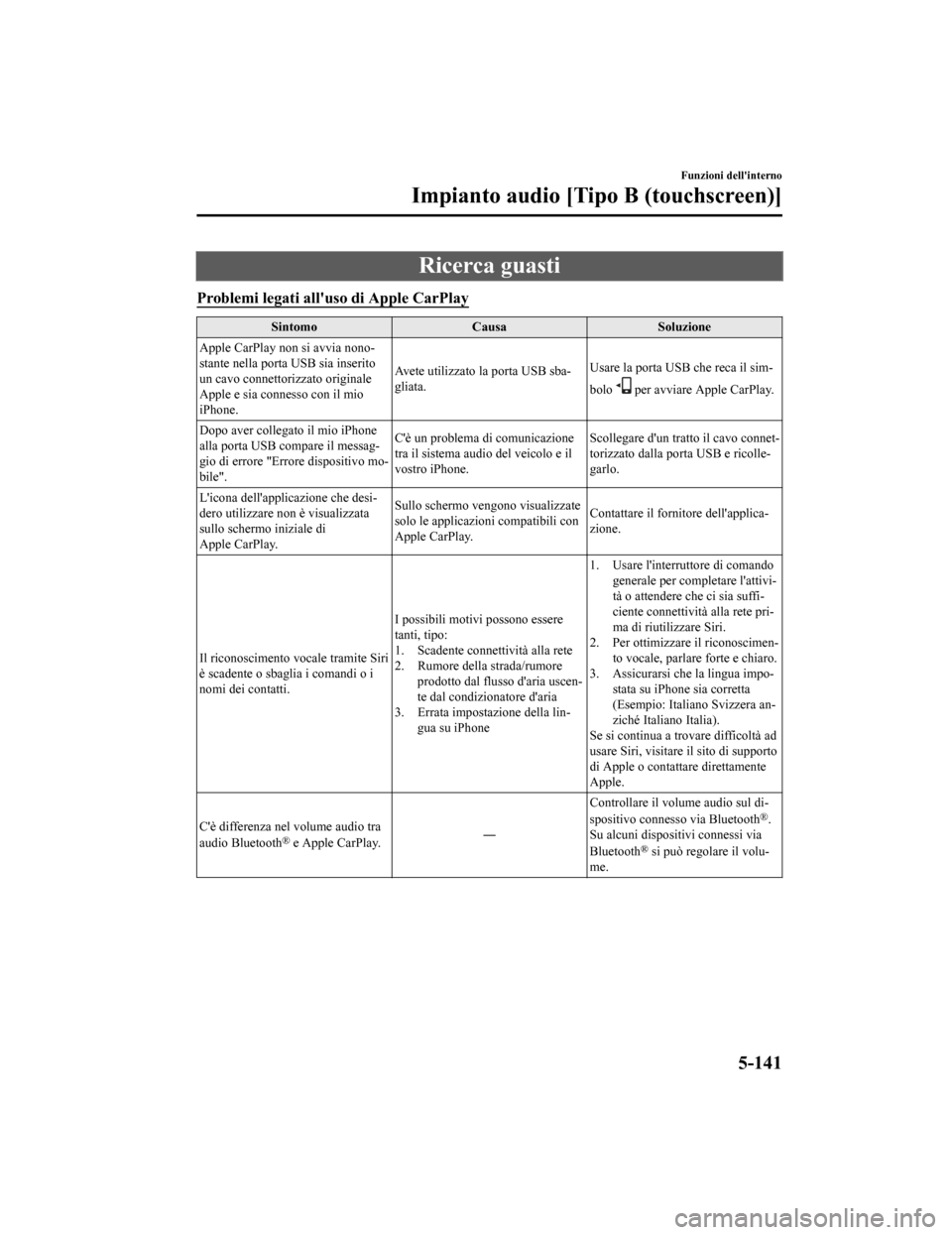 MAZDA MODEL CX-5 2019  Manuale del proprietario (in Italian) Ricerca guasti
Problemi legati alluso di Apple CarPlay
SintomoCausaSoluzione
Apple CarPlay non si avvia nono‐
stante nella porta USB sia inserito
un cavo connettorizzato originale
Apple e sia conne