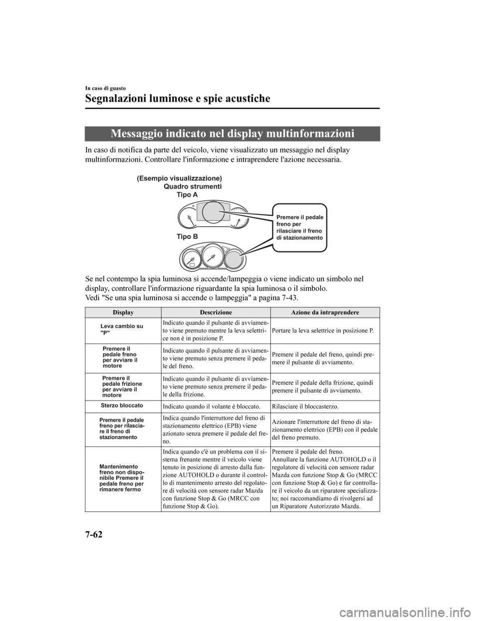 MAZDA MODEL CX-5 2019 Manuale del proprietario (in Italian) Messaggio indicato nel display multinformazioni
In caso di notifica da parte del veicolo, viene visualizzato un messaggio nel display
multinformazioni. Controllare l informazione e intraprendere la MAZDA MODEL CX-5 2019 Manuale del proprietario (in Italian) Messaggio indicato nel display multinformazioni
In caso di notifica da parte del veicolo, viene visualizzato un messaggio nel display
multinformazioni. Controllare l informazione e intraprendere la