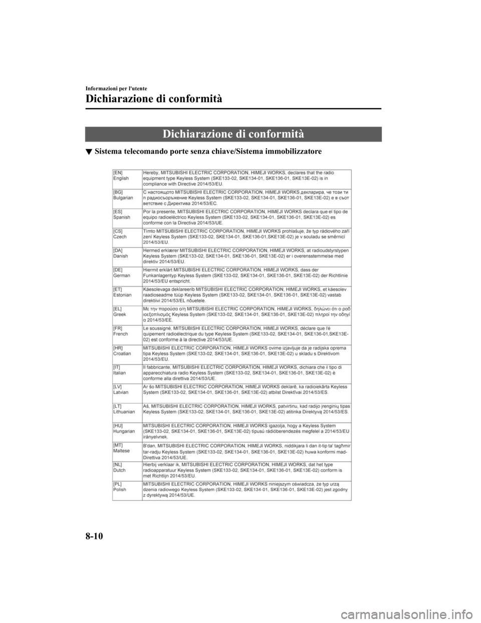 MAZDA MODEL CX-5 2019 Manuale del proprietario (in Italian) Dichiarazione di conformità
Sistema telecomando porte senza chiave/Sistema immobilizzatore
Informazioni per lutente
Dichiarazione di conformità
8-10
CX-5_8HD5-EE-18K-IT_Edition1 2019-2-14 17:51:09 MAZDA MODEL CX-5 2019 Manuale del proprietario (in Italian) Dichiarazione di conformità
Sistema telecomando porte senza chiave/Sistema immobilizzatore
Informazioni per lutente
Dichiarazione di conformità
8-10
CX-5_8HD5-EE-18K-IT_Edition1 2019-2-14 17:51:09