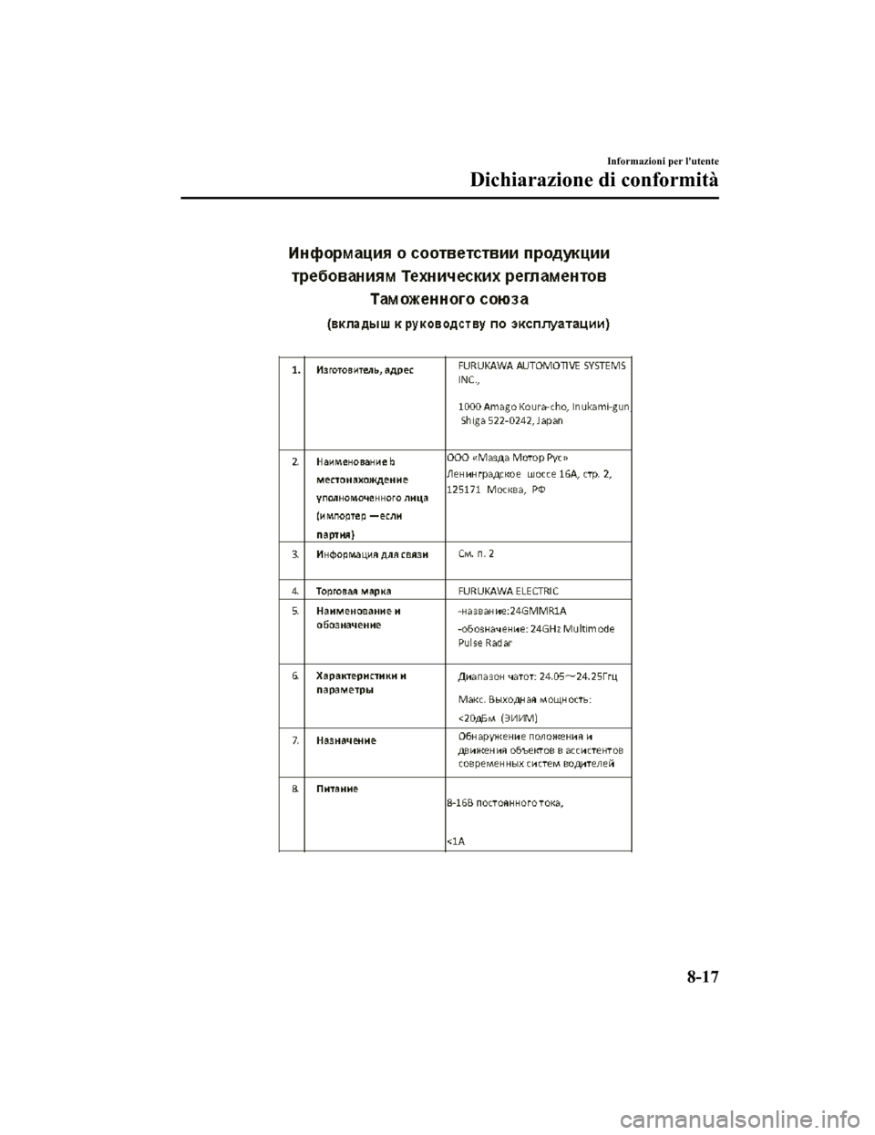 MAZDA MODEL CX-5 2019 Manuale del proprietario (in Italian) Informazioni per lutente
Dichiarazione di conformità
8-17
CX-5_8HD5-EE-18K-IT_Edition12019-2-14 17:51:09 MAZDA MODEL CX-5 2019 Manuale del proprietario (in Italian) Informazioni per lutente
Dichiarazione di conformità
8-17
CX-5_8HD5-EE-18K-IT_Edition12019-2-14 17:51:09