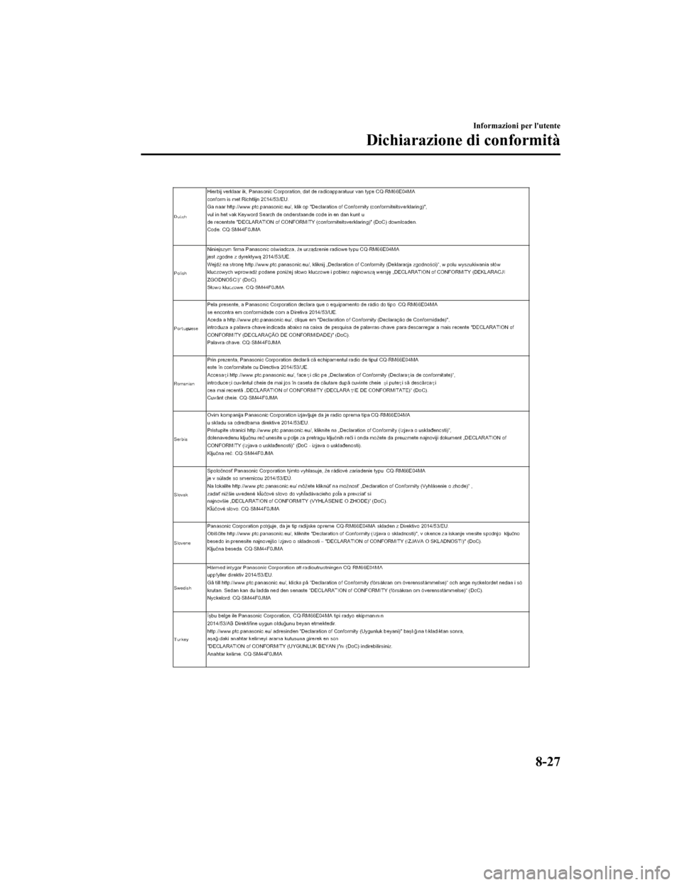 MAZDA MODEL CX-5 2019 Manuale del proprietario (in Italian) Informazioni per lutente
Dichiarazione di conformità
8-27
CX-5_8HD5-EE-18K-IT_Edition12019-2-14 17:51:09 MAZDA MODEL CX-5 2019 Manuale del proprietario (in Italian) Informazioni per lutente
Dichiarazione di conformità
8-27
CX-5_8HD5-EE-18K-IT_Edition12019-2-14 17:51:09