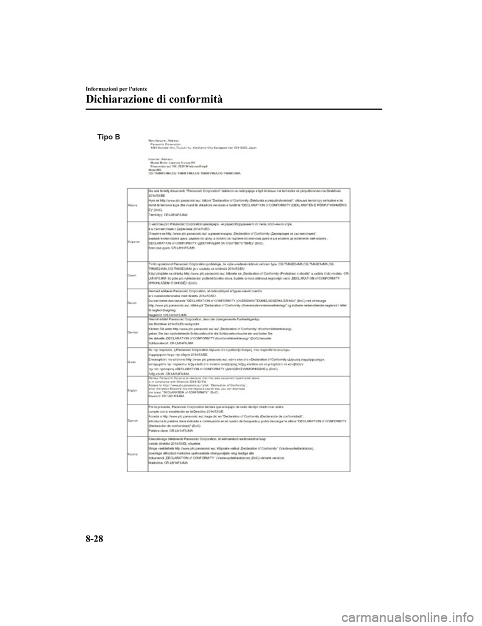 MAZDA MODEL CX-5 2019 Manuale del proprietario (in Italian) Tipo B
Informazioni per lutente
Dichiarazione di conformità
8-28
CX-5_8HD5-EE-18K-IT_Edition12019-2-14 17:51:09 MAZDA MODEL CX-5 2019 Manuale del proprietario (in Italian) Tipo B
Informazioni per lutente
Dichiarazione di conformità
8-28
CX-5_8HD5-EE-18K-IT_Edition12019-2-14 17:51:09