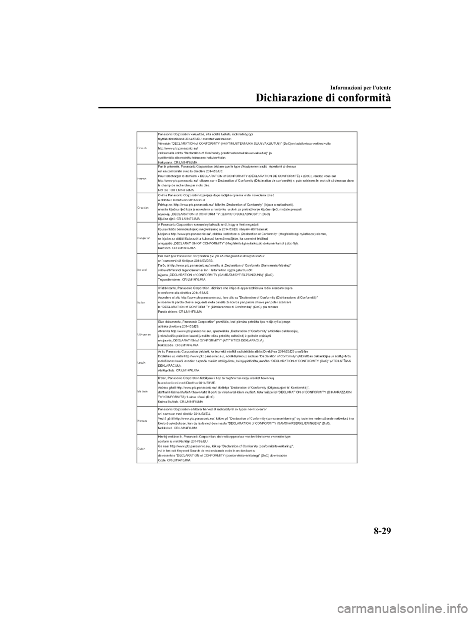 MAZDA MODEL CX-5 2019 Manuale del proprietario (in Italian) Informazioni per lutente
Dichiarazione di conformità
8-29
CX-5_8HD5-EE-18K-IT_Edition12019-2-14 17:51:09 MAZDA MODEL CX-5 2019 Manuale del proprietario (in Italian) Informazioni per lutente
Dichiarazione di conformità
8-29
CX-5_8HD5-EE-18K-IT_Edition12019-2-14 17:51:09