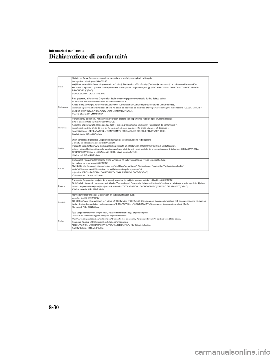 MAZDA MODEL CX-5 2019 Manuale del proprietario (in Italian) Informazioni per lutente
Dichiarazione di conformità
8-30
CX-5_8HD5-EE-18K-IT_Edition12019-2-14 17:51:09 MAZDA MODEL CX-5 2019 Manuale del proprietario (in Italian) Informazioni per lutente
Dichiarazione di conformità
8-30
CX-5_8HD5-EE-18K-IT_Edition12019-2-14 17:51:09