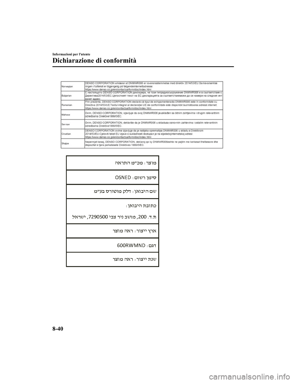 MAZDA MODEL CX-5 2019 Manuale del proprietario (in Italian) Informazioni per lutente
Dichiarazione di conformità
8-40
CX-5_8HD5-EE-18K-IT_Edition12019-2-14 17:51:09 MAZDA MODEL CX-5 2019 Manuale del proprietario (in Italian) Informazioni per lutente
Dichiarazione di conformità
8-40
CX-5_8HD5-EE-18K-IT_Edition12019-2-14 17:51:09