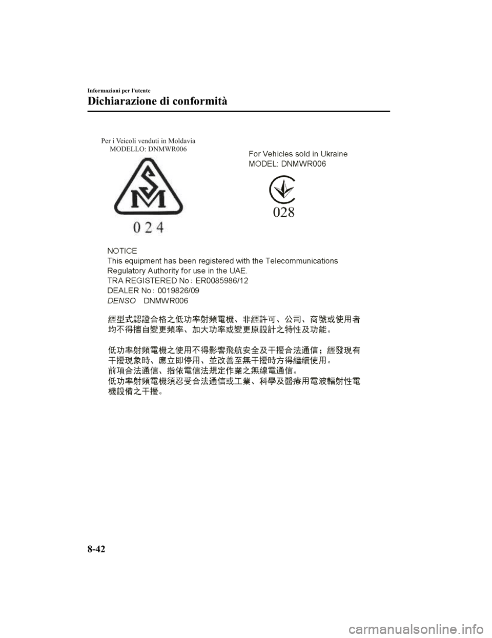 MAZDA MODEL CX-5 2019 Manuale del proprietario (in Italian) Per i Veicoli venduti in Moldavia MODELLO: DNMWR006
Informazioni per lutente
Dichiarazione di conformità
8-42
CX-5_8HD5-EE-18K-IT_Edition1 2019-2-14 17:51:09 MAZDA MODEL CX-5 2019 Manuale del proprietario (in Italian) Per i Veicoli venduti in Moldavia MODELLO: DNMWR006
Informazioni per lutente
Dichiarazione di conformità
8-42
CX-5_8HD5-EE-18K-IT_Edition1 2019-2-14 17:51:09