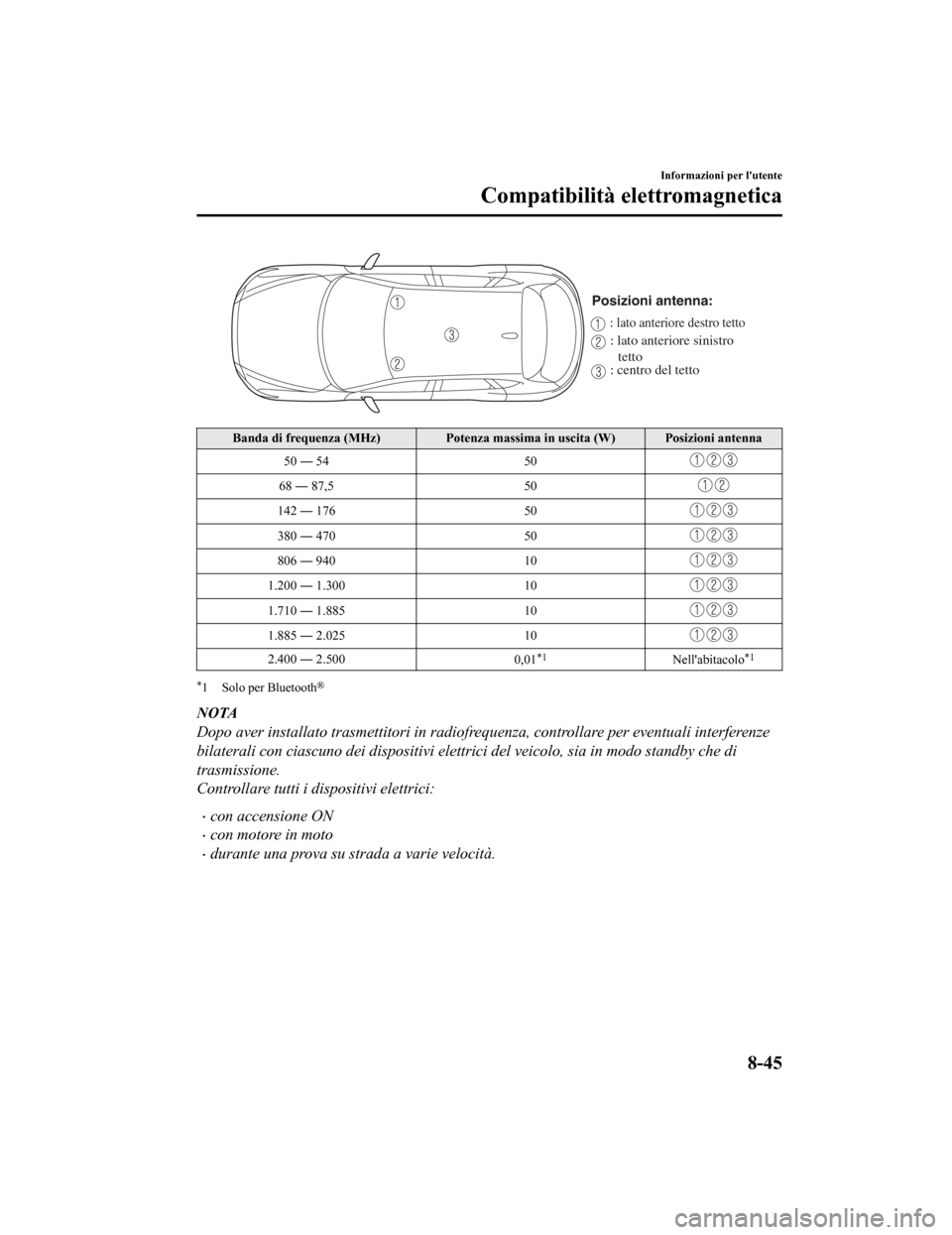 MAZDA MODEL CX-5 2019  Manuale del proprietario (in Italian) Posizioni antenna:
: lato anteriore destro tetto
: lato anteriore sinistro 
tetto
: centro del tetto
Banda di frequenza (MHz) Potenza massima in uscita (W) Posizioni  antenna
50 ― 54 50
68 ― 87,5 