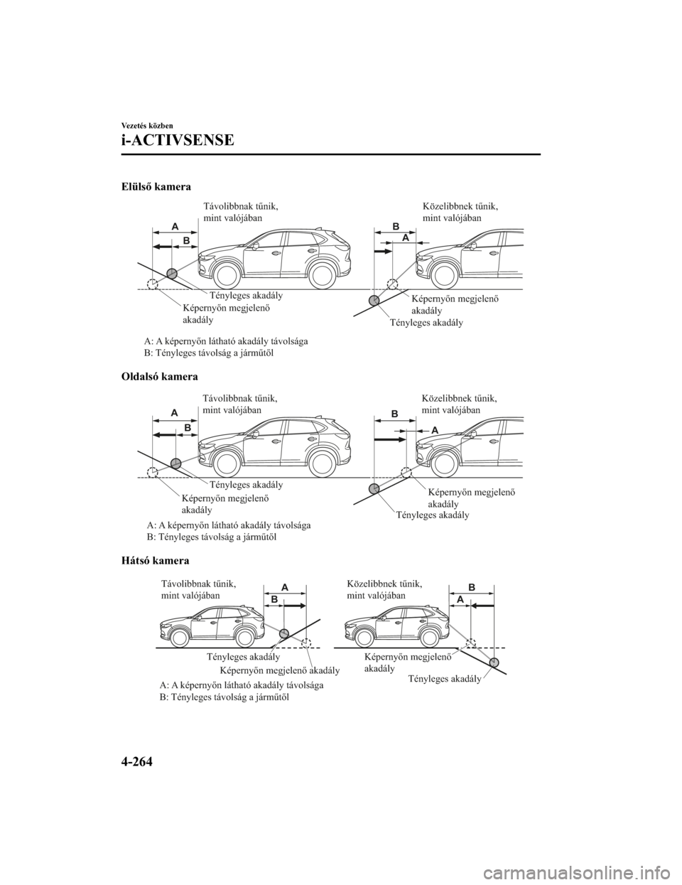 MAZDA MODEL CX-5 2019 Kezelési útmutató (in Hungarian) Elülső kamera
Tényleges akadály Tényleges akadály
A: A képernyőn látható akadály távolsága
B: Tényleges távolság a járműtől Képernyőn megjelenő
akadály
Képernyőn megjelenő MAZDA MODEL CX-5 2019 Kezelési útmutató (in Hungarian) Elülső kamera
Tényleges akadály Tényleges akadály
A: A képernyőn látható akadály távolsága
B: Tényleges távolság a járműtől Képernyőn megjelenő
akadály
Képernyőn megjelenő