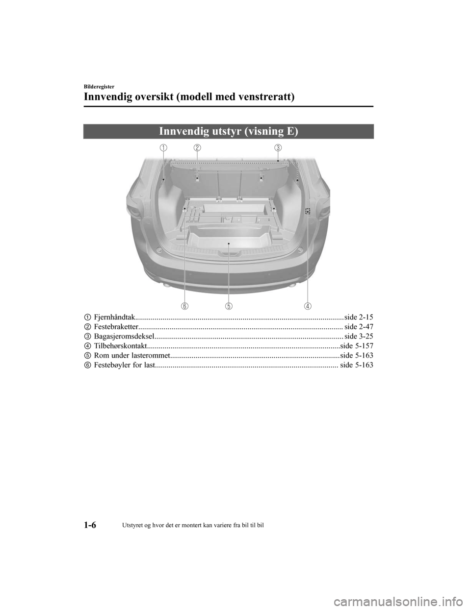 MAZDA MODEL CX-5 2019 Brukerhåndbok (in Norwegian) Innvendig utstyr (visning E)
①Fjernhåndtak................................................... ........................................................ side 2-15
② Festebraketter.................. MAZDA MODEL CX-5 2019 Brukerhåndbok (in Norwegian) Innvendig utstyr (visning E)
①Fjernhåndtak................................................... ........................................................ side 2-15
② Festebraketter..................