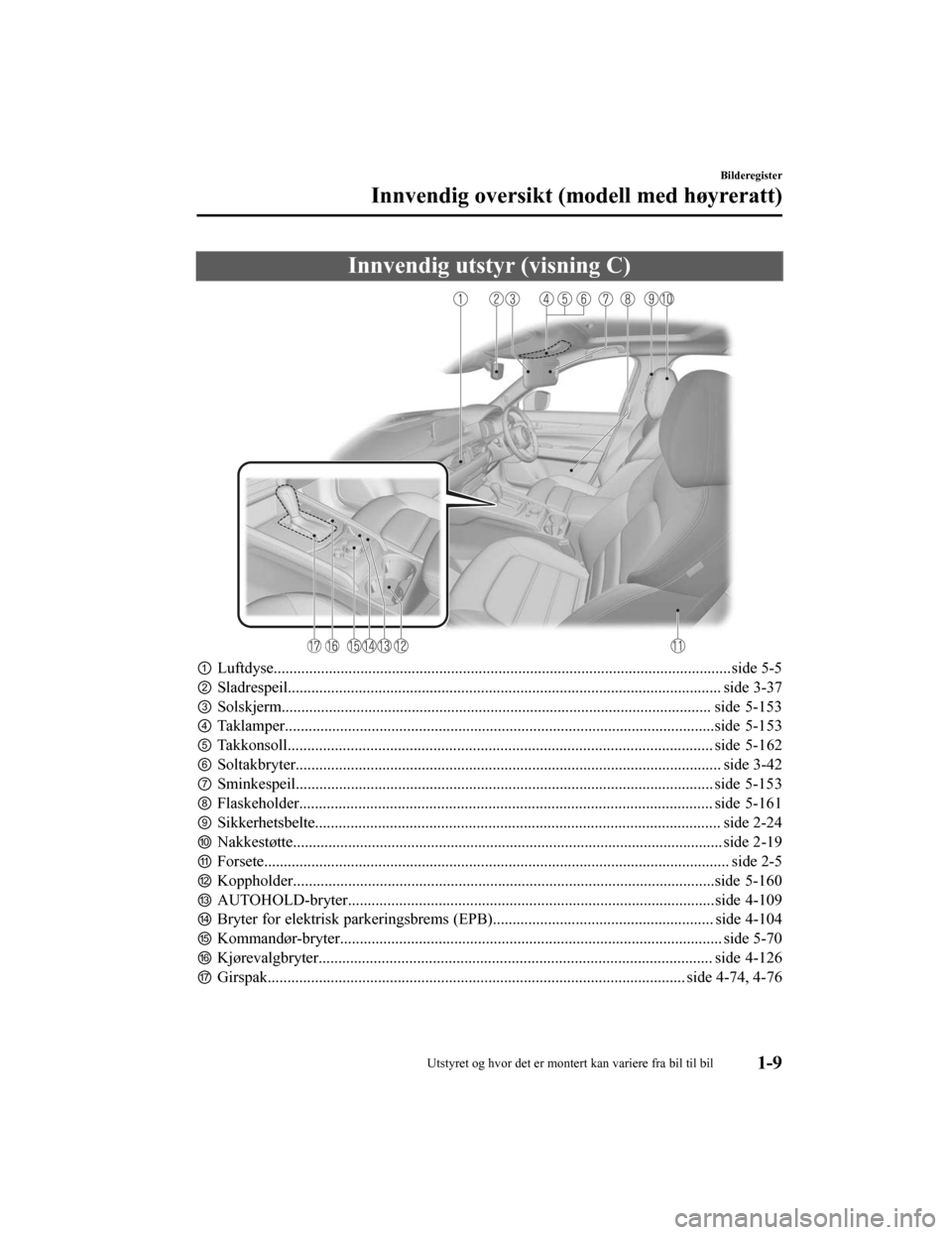 MAZDA MODEL CX-5 2019 Brukerhåndbok (in Norwegian) Innvendig utstyr (visning C)
①Luftdyse....................................................... .............................................................side 5-5
② Sladrespeil................... MAZDA MODEL CX-5 2019 Brukerhåndbok (in Norwegian) Innvendig utstyr (visning C)
①Luftdyse....................................................... .............................................................side 5-5
② Sladrespeil...................