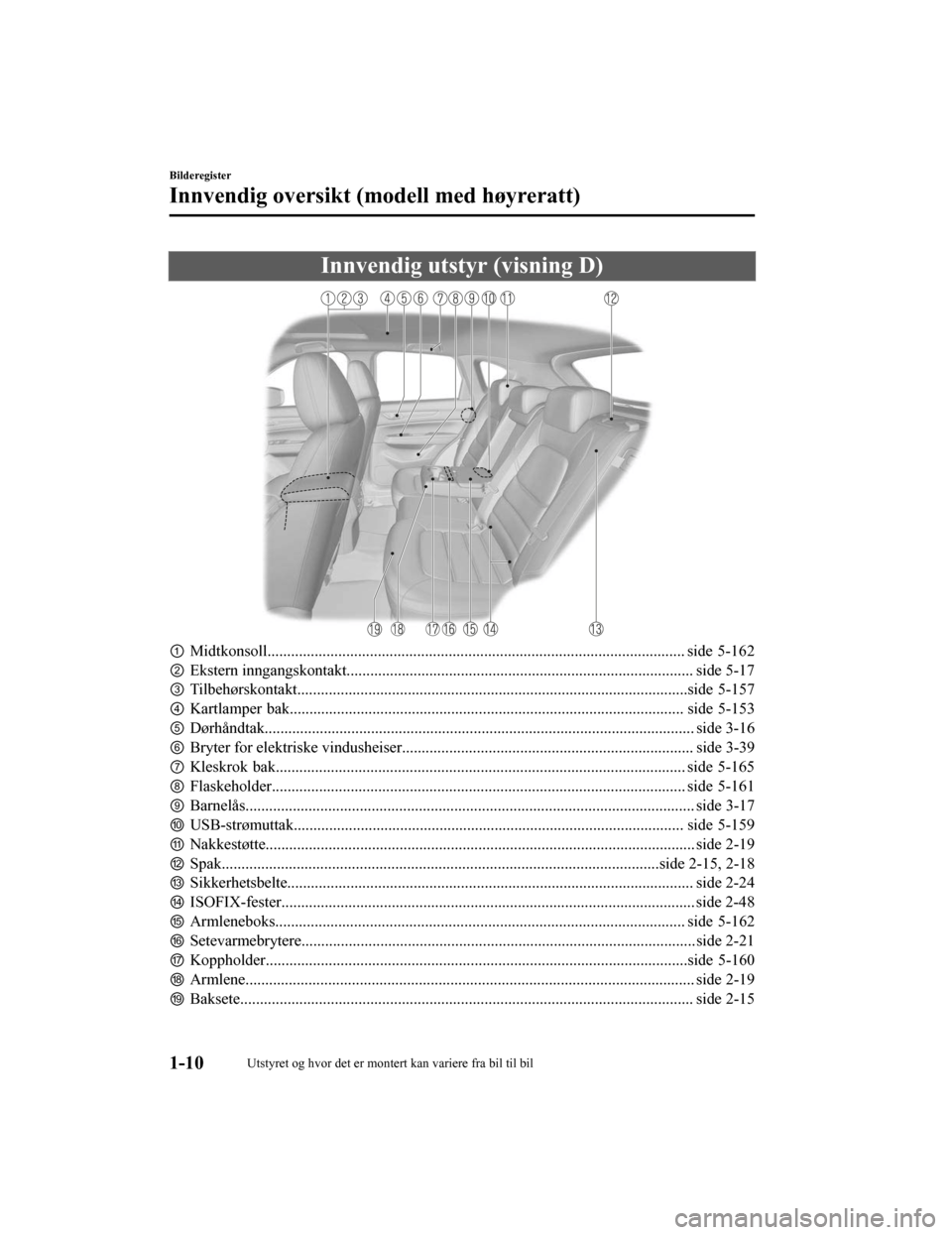 MAZDA MODEL CX-5 2019 Brukerhåndbok (in Norwegian) Innvendig utstyr (visning D)
①Midtkonsoll.......................................................................................................... side 5-16 2
② Ekstern inngangsko ntakt......... MAZDA MODEL CX-5 2019 Brukerhåndbok (in Norwegian) Innvendig utstyr (visning D)
①Midtkonsoll.......................................................................................................... side 5-16 2
② Ekstern inngangsko ntakt.........