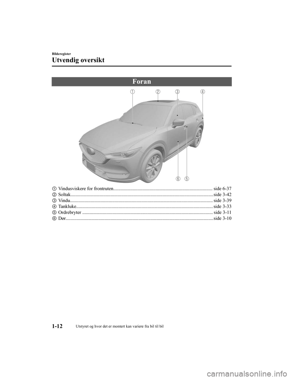 MAZDA MODEL CX-5 2019 Brukerhåndbok (in Norwegian) Foran
①Vindusviskere for frontruten.. ................................................................................ side 6-37
② Soltak......................................................... . MAZDA MODEL CX-5 2019 Brukerhåndbok (in Norwegian) Foran
①Vindusviskere for frontruten.. ................................................................................ side 6-37
② Soltak......................................................... .