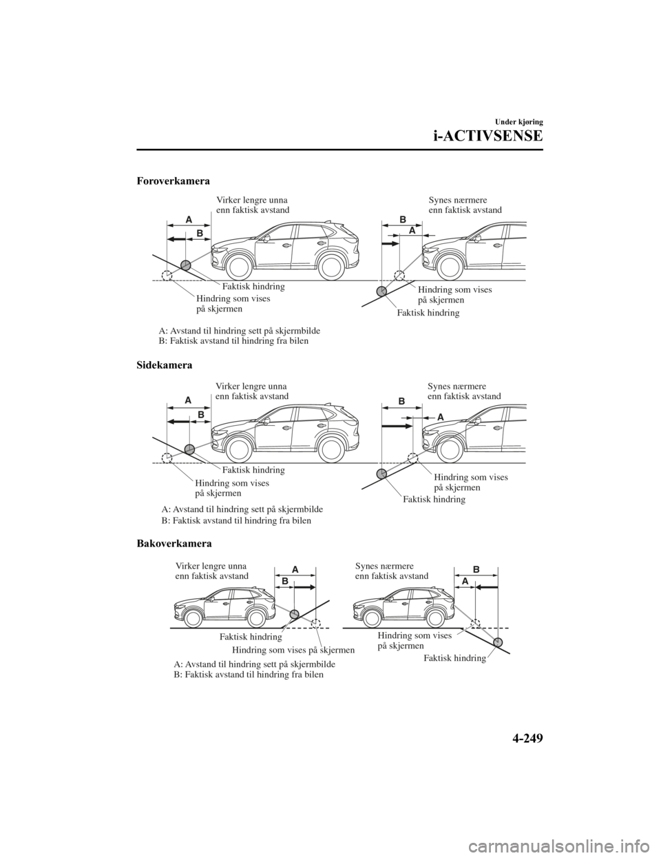 MAZDA MODEL CX-5 2019 Brukerhåndbok (in Norwegian) Foroverkamera
Faktisk hindring
Faktisk hindring
A: A vstand til hindring sett på skjermbilde
B: Fak tisk avs tand til hindring fra bilen
Hindring som vises
på skjermen
Hindring som vises
på sk MAZDA MODEL CX-5 2019 Brukerhåndbok (in Norwegian) Foroverkamera
Faktisk hindring
Faktisk hindring
A: A vstand til hindring sett på skjermbilde
B: Fak tisk avs tand til hindring fra bilen
Hindring som vises
på skjermen
Hindring som vises
på sk