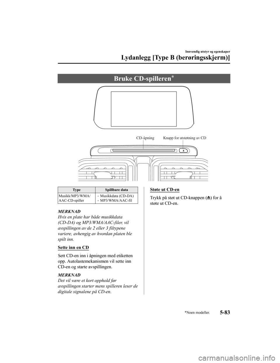 MAZDA MODEL CX-5 2019 Brukerhåndbok (in Norwegian) Bruke CD-spilleren*
CD-åpningKnapp for u ts tøtni ng av CD
Type Spillbare data
Musikk/MP3/WMA/
AAC-CD-spiller
•Musikkdata (CD-DA)•MP3/WMA/AAC-fil
MERKNAD
Hvis en plate har både musikkdata
(CD- MAZDA MODEL CX-5 2019 Brukerhåndbok (in Norwegian) Bruke CD-spilleren*
CD-åpningKnapp for u ts tøtni ng av CD
Type Spillbare data
Musikk/MP3/WMA/
AAC-CD-spiller
•Musikkdata (CD-DA)•MP3/WMA/AAC-fil
MERKNAD
Hvis en plate har både musikkdata
(CD-
