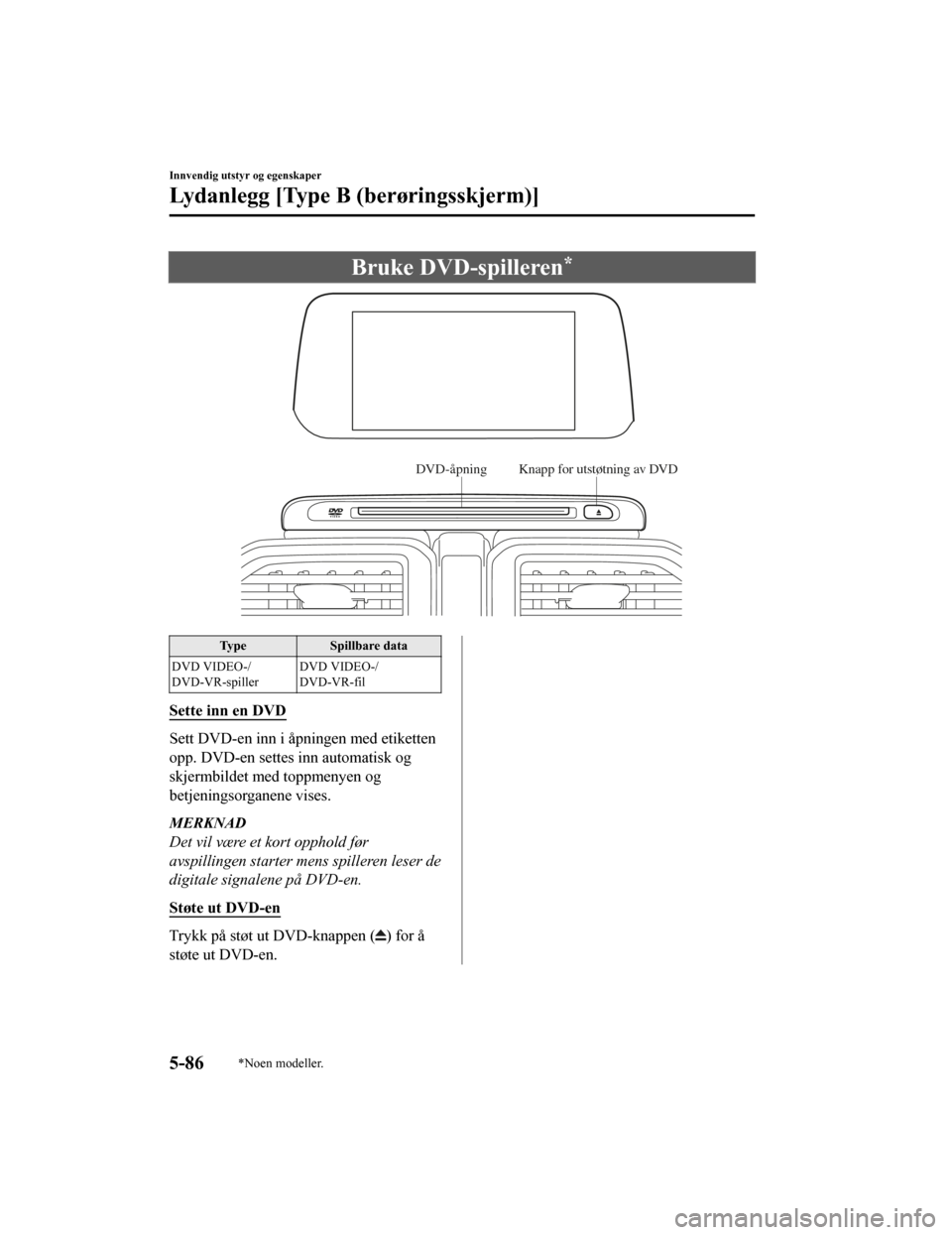 MAZDA MODEL CX-5 2019 Brukerhåndbok (in Norwegian) Bruke DVD-spilleren*
DVD-åpningKnapp for u ts tøtni ng av DVD
Type Spillbare data
DVD VIDEO-/
DVD-VR-spiller DVD VIDEO-/
DVD-VR-fil
Sette inn en DVD
Sett DVD-en inn i åpningen med etiketten
opp. D MAZDA MODEL CX-5 2019 Brukerhåndbok (in Norwegian) Bruke DVD-spilleren*
DVD-åpningKnapp for u ts tøtni ng av DVD
Type Spillbare data
DVD VIDEO-/
DVD-VR-spiller DVD VIDEO-/
DVD-VR-fil
Sette inn en DVD
Sett DVD-en inn i åpningen med etiketten
opp. D
