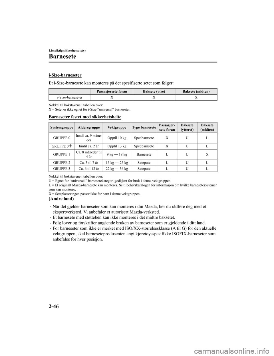 MAZDA MODEL CX-5 2019  Brukerhåndbok (in Norwegian) i-Size-barneseter
Et i-Size-barnesete kan monteres på det spesifiserte setet som følger:
Passasjersete foran Baksete (ytre) Baksete (midten)
i-Size-barneseter XXX
Nøkkel til bokstavene i tabellen o