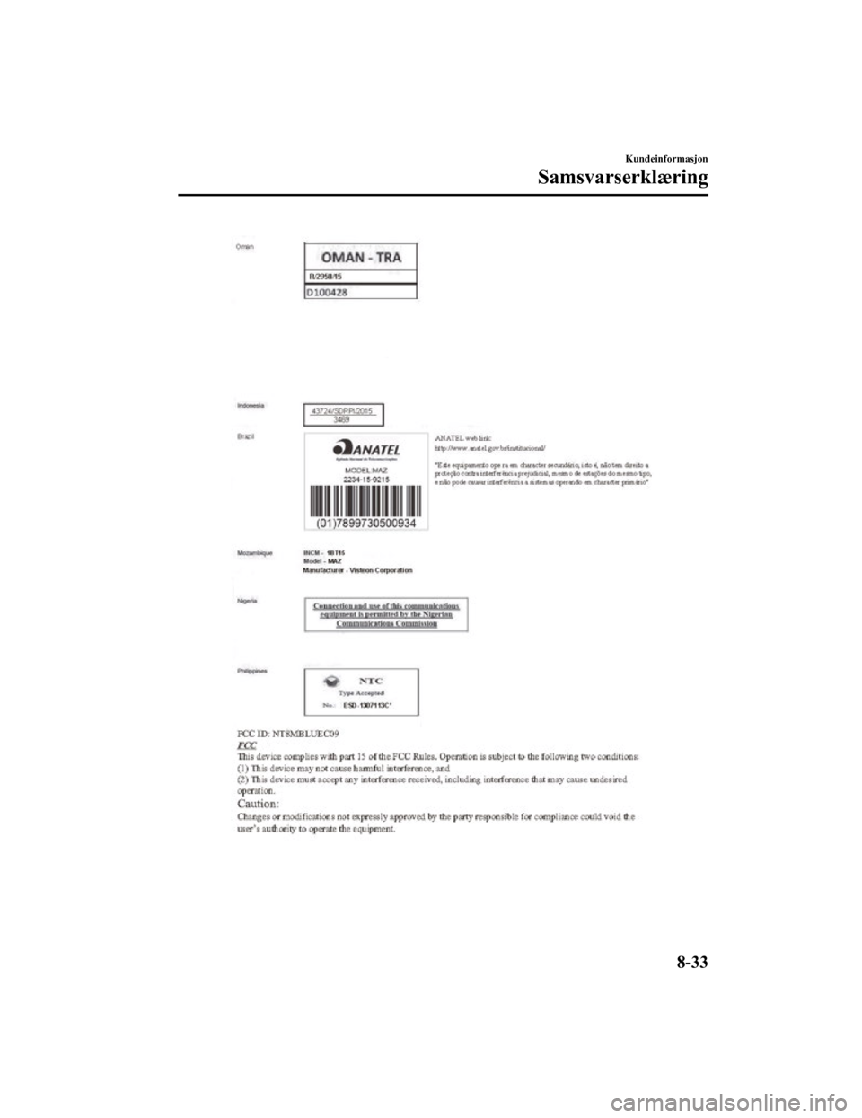 MAZDA MODEL CX-5 2019 Brukerhåndbok (in Norwegian) Kundeinformasjon
Samsvarserklæring
8-33
CX-5_8HD5-EE-18K-NO_Edition12019-2-7 11:38:54 MAZDA MODEL CX-5 2019 Brukerhåndbok (in Norwegian) Kundeinformasjon
Samsvarserklæring
8-33
CX-5_8HD5-EE-18K-NO_Edition12019-2-7 11:38:54