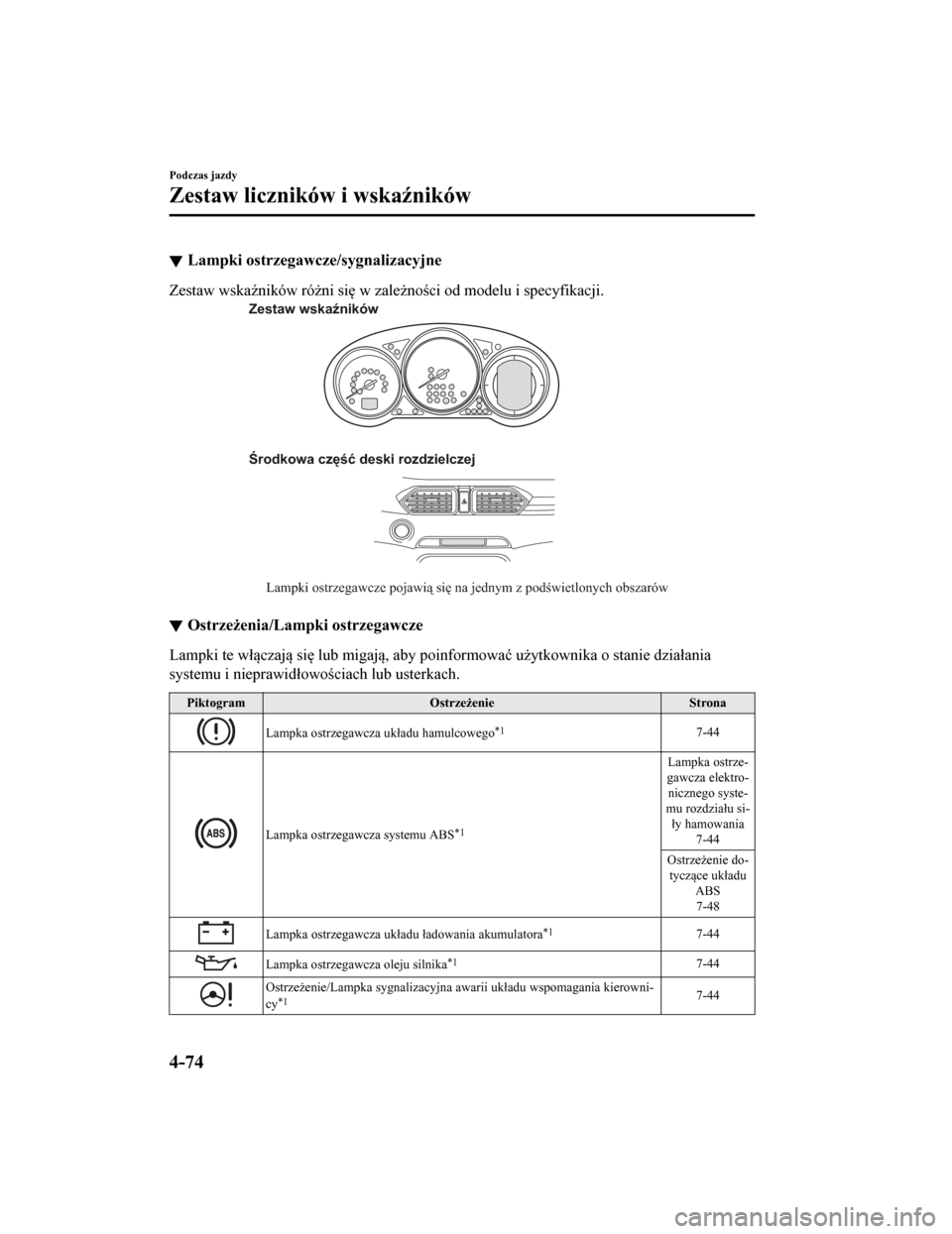 MAZDA MODEL CX-5 2019 Instrukcja Obsługi (in Polish) Lampki ostrzegawcze/sygnalizacyjne
Zestaw wskaźników różni się w zależności od modelu i specyfikacji.
Lampki ostrzegawcze pojawią się na jednym z podświetlonych obszarów
Zestaw wskaźników MAZDA MODEL CX-5 2019 Instrukcja Obsługi (in Polish) Lampki ostrzegawcze/sygnalizacyjne
Zestaw wskaźników różni się w zależności od modelu i specyfikacji.
Lampki ostrzegawcze pojawią się na jednym z podświetlonych obszarów
Zestaw wskaźników