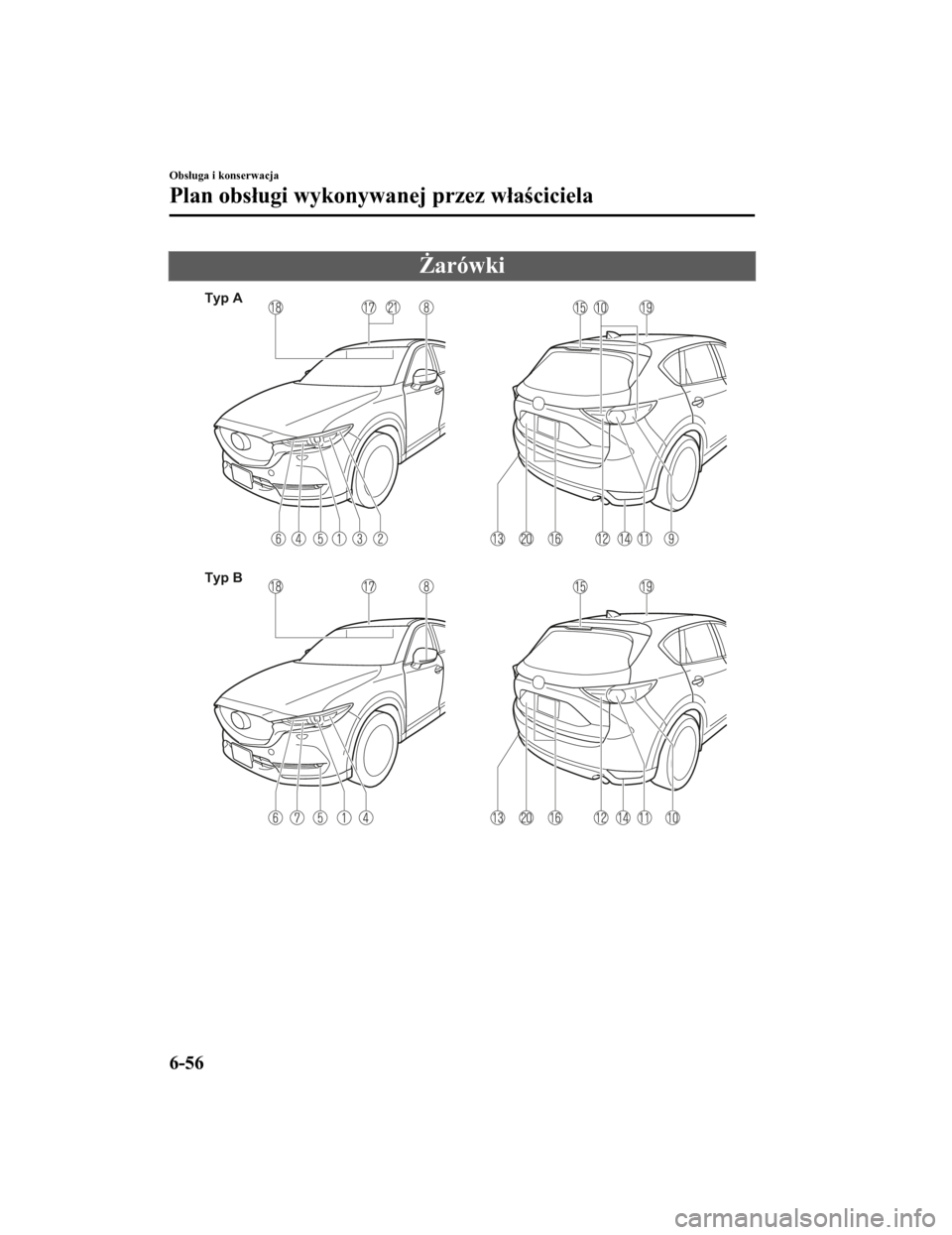 MAZDA MODEL CX-5 2019 Instrukcja Obsługi (in Polish) Żarówki
Typ A
Typ B
Obsługa i konserwacja
Plan obsługi wykonywanej przez właściciela
6-56
CX-5_8HD5-EE-18K-PL_Edition12019-2-7 11:43:59 MAZDA MODEL CX-5 2019 Instrukcja Obsługi (in Polish) Żarówki
Typ A
Typ B
Obsługa i konserwacja
Plan obsługi wykonywanej przez właściciela
6-56
CX-5_8HD5-EE-18K-PL_Edition12019-2-7 11:43:59