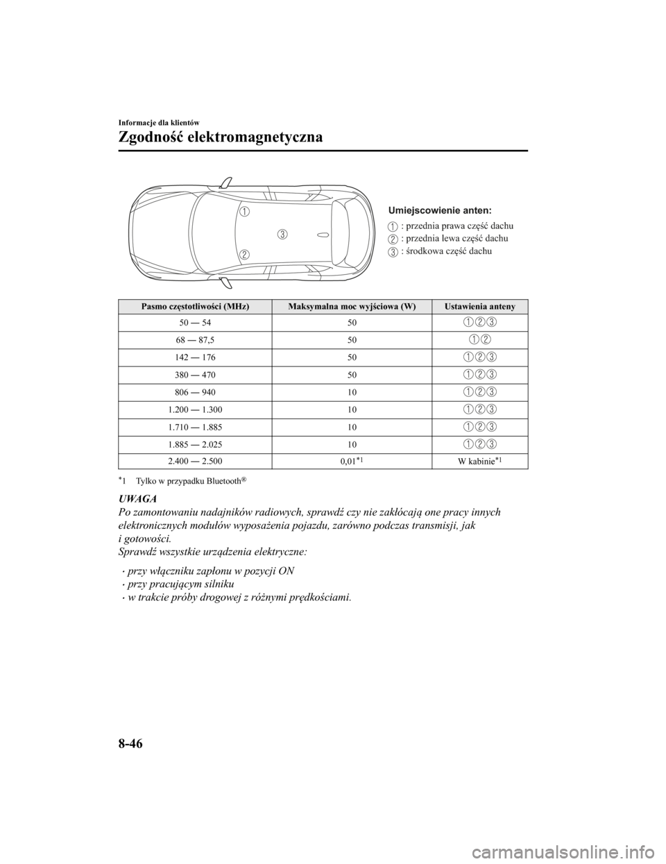 MAZDA MODEL CX-5 2019 Instrukcja Obsługi (in Polish) Umiejscowienie anten:: przednia prawa część dachu
: przednia lewa część dachu
: środkowa część dachu
Pasmo częstotliwości (MHz) Maksymal na moc wyjściowa (W) Ustawienia anteny
50 ― 54 5 MAZDA MODEL CX-5 2019 Instrukcja Obsługi (in Polish) Umiejscowienie anten:: przednia prawa część dachu
: przednia lewa część dachu
: środkowa część dachu
Pasmo częstotliwości (MHz) Maksymal na moc wyjściowa (W) Ustawienia anteny
50 ― 54 5