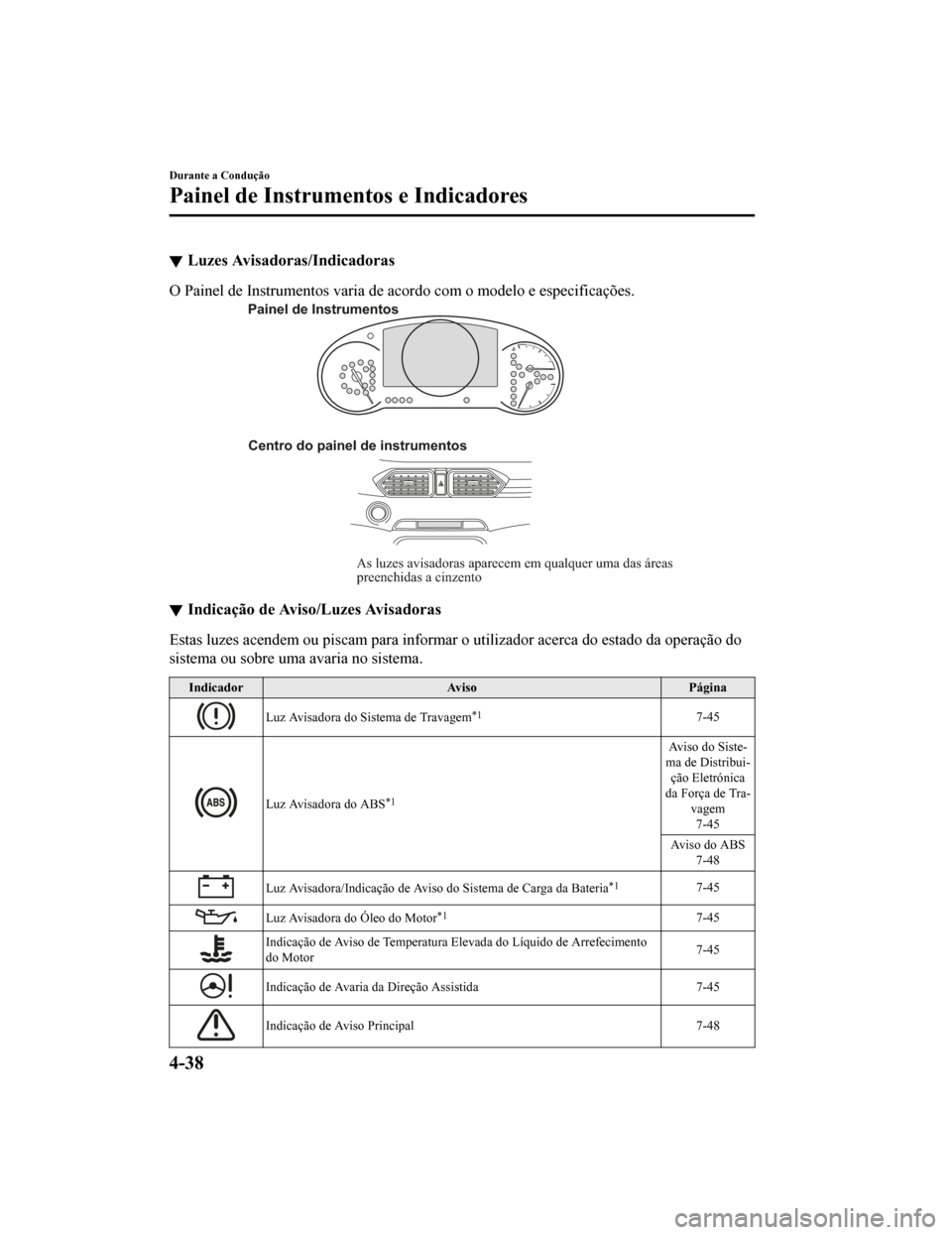 MAZDA MODEL CX-5 2019 Manual do proprietário (in Portuguese) Luzes Avisadoras/Indicadoras
O Painel de Instrumentos varia de acordo com o modelo e especificações.
As luzes avisadoras aparecem em qualquer uma das áreas
preenchidas a cinzento
Painel de Instrum MAZDA MODEL CX-5 2019 Manual do proprietário (in Portuguese) Luzes Avisadoras/Indicadoras
O Painel de Instrumentos varia de acordo com o modelo e especificações.
As luzes avisadoras aparecem em qualquer uma das áreas
preenchidas a cinzento
Painel de Instrum