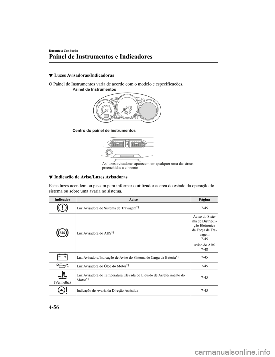 MAZDA MODEL CX-5 2019 Manual do proprietário (in Portuguese) Luzes Avisadoras/Indicadoras
O Painel de Instrumentos varia de acordo com o modelo e especificações.
As luzes avisadoras aparecem em qualquer uma das áreas
preenchidas a cinzento
Painel de Instrum MAZDA MODEL CX-5 2019 Manual do proprietário (in Portuguese) Luzes Avisadoras/Indicadoras
O Painel de Instrumentos varia de acordo com o modelo e especificações.
As luzes avisadoras aparecem em qualquer uma das áreas
preenchidas a cinzento
Painel de Instrum